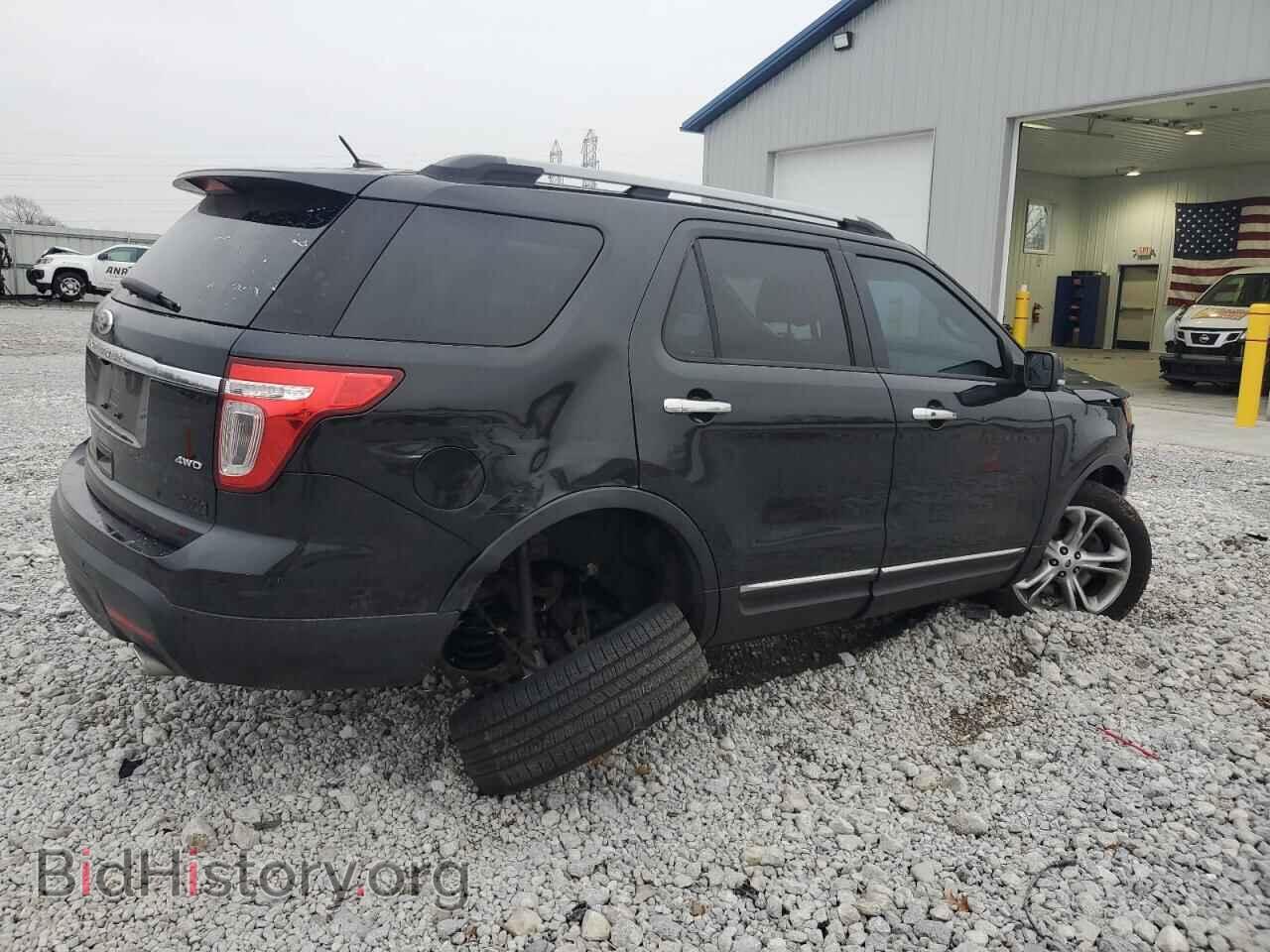 2015 FORD EXPLORER - VIN: 1FM5K8F86FGB97506 - Photo 3