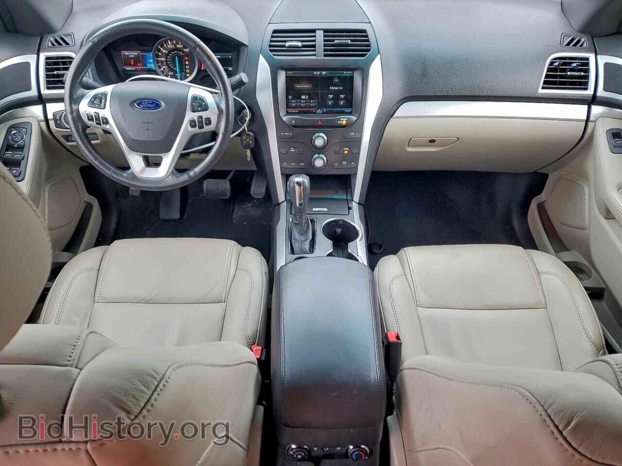 2015 FORD EXPLORER - VIN: 1FM5K7D85FGB36824 - Photo 8