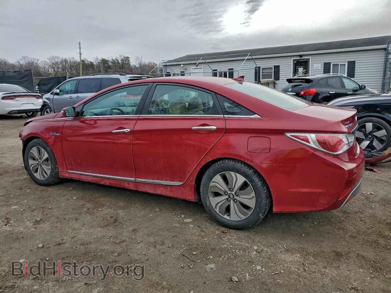 2013 HYUNDAI SONATA - VIN: KMHEC4A44DA080646 - Фото 2