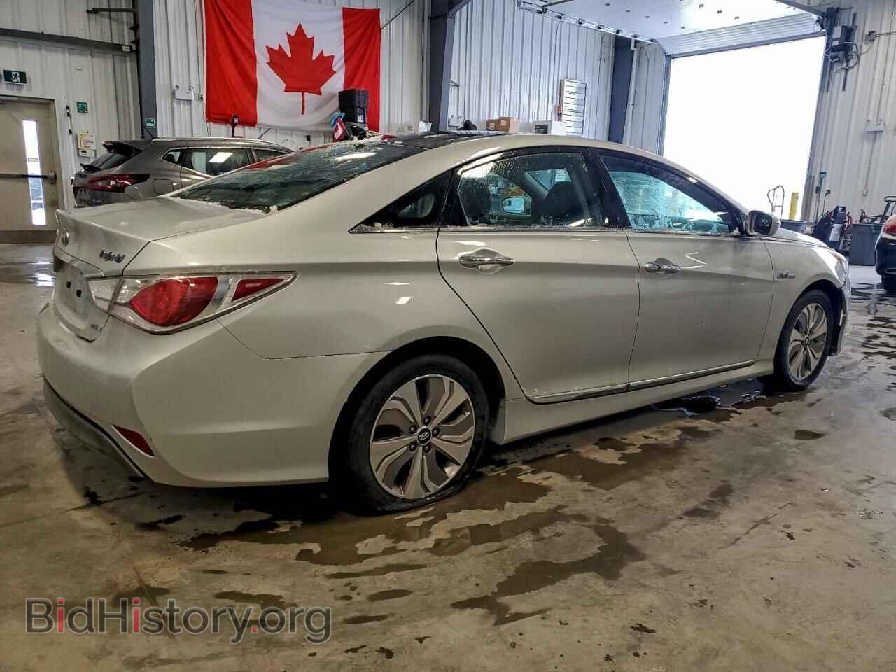 2015 HYUNDAI SONATA - VIN: KMHEC4A49FA136938 - Фото 3