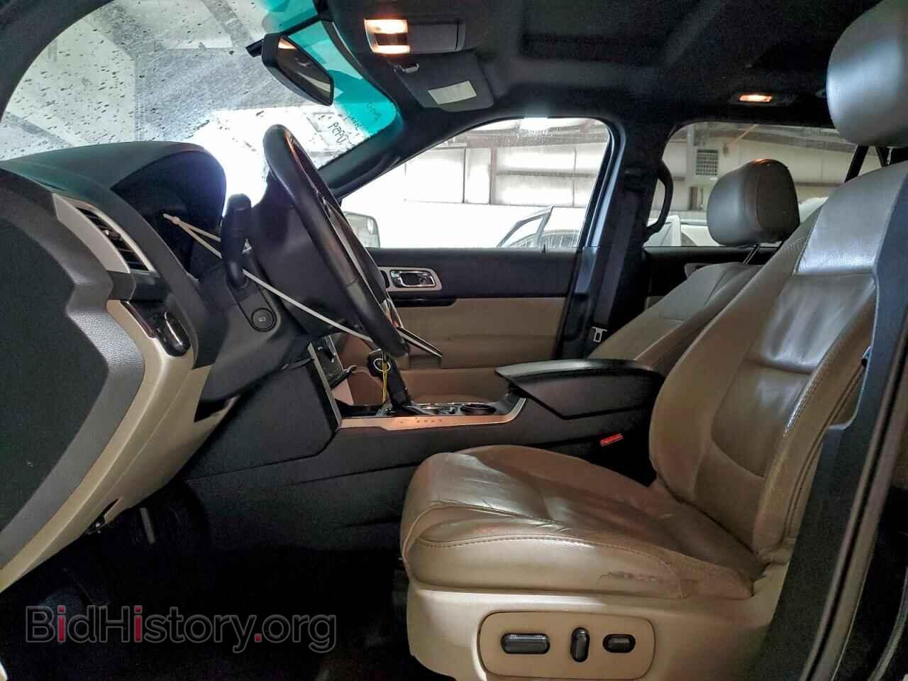 2015 FORD EXPLORER - VIN: 1FM5K7F87FGB82006 - Photo 7