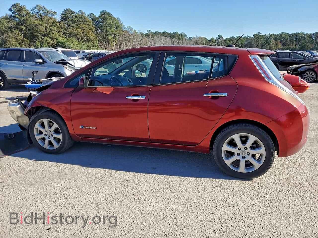 2015 NISSAN LEAF - VIN: 1N4AZ0CP7FC314566 - Фото 2