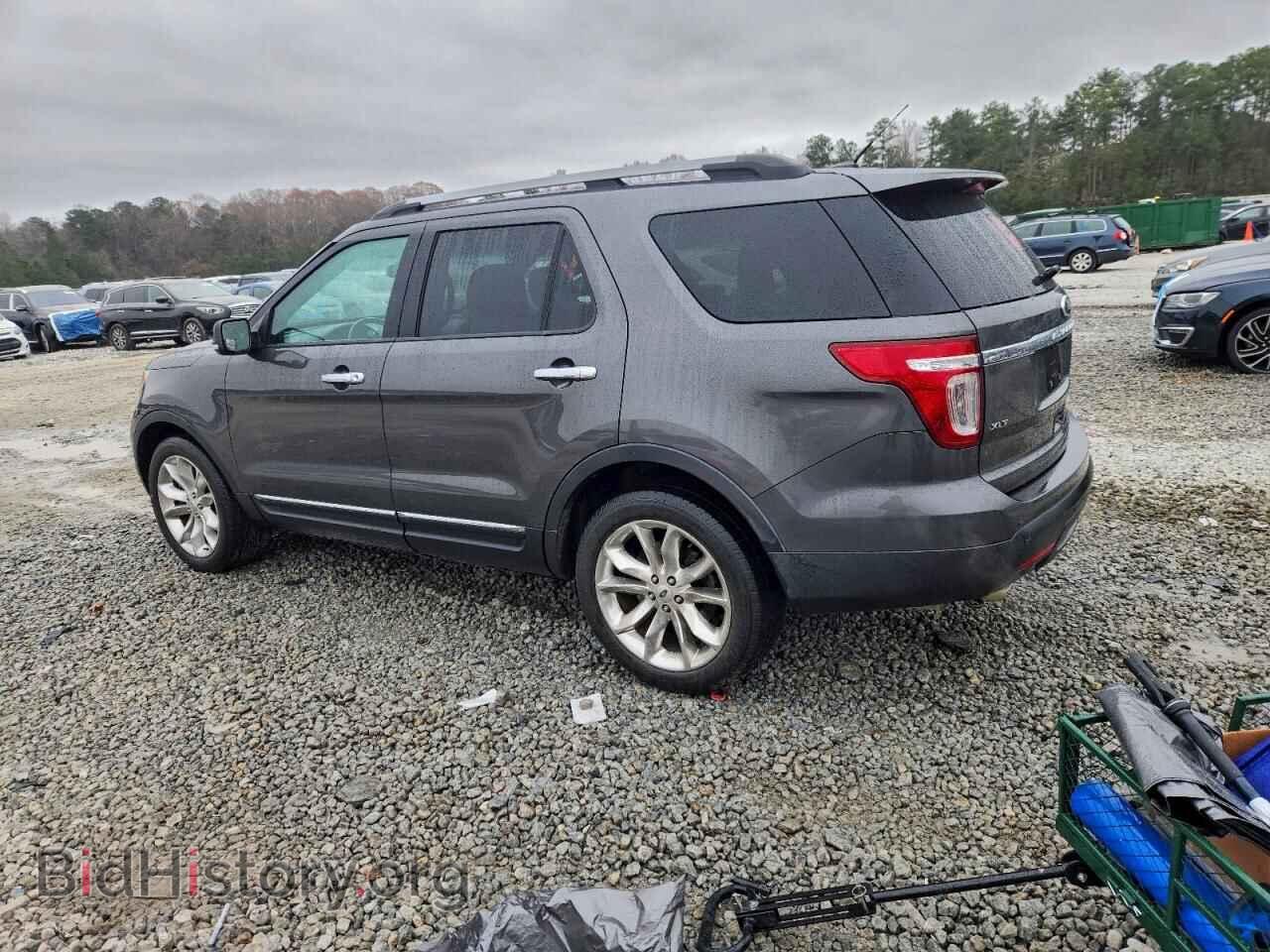 2015 FORD EXPLORER - VIN: 1FM5K8D86FGB21416 - Photo 2