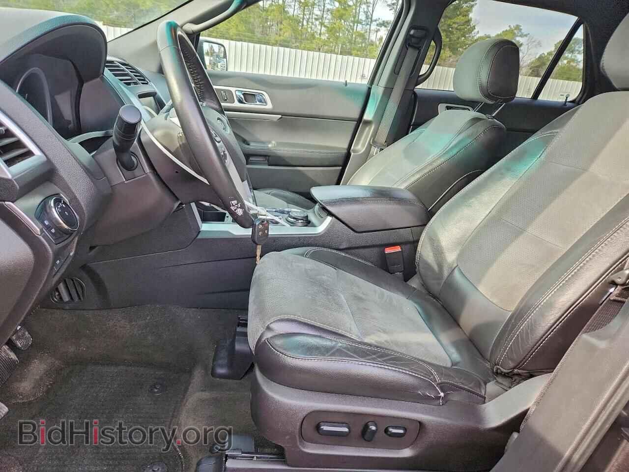 2015 FORD EXPLORER - VIN: 1FM5K8D89FGA11914 - Photo 7