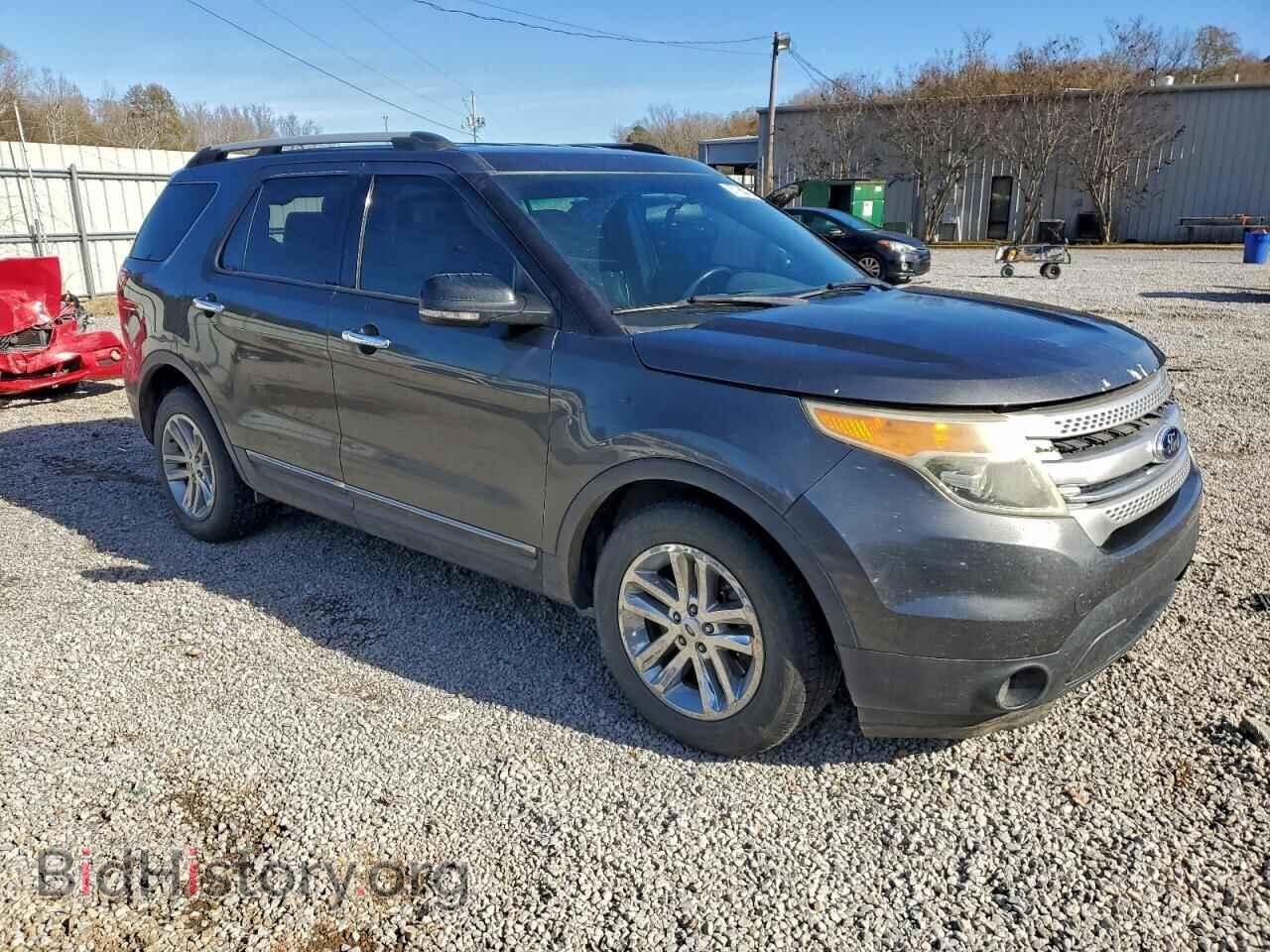 2015 FORD EXPLORER - VIN: 1FM5K7D80FGB22801 - Фото 4