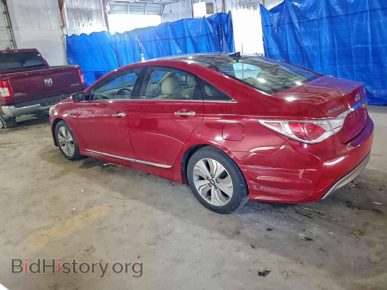 2014 HYUNDAI SONATA - VIN: KMHEC4A42EA112933 - Фото 2