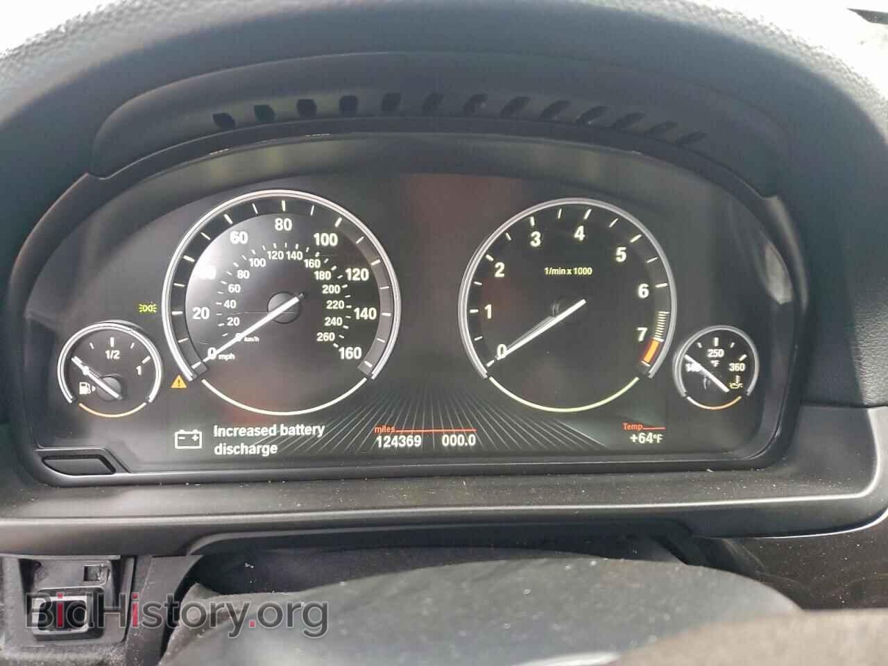2015 BMW 5 SERIES - VIN: WBA5A5C55FD516358 - Фото 9
