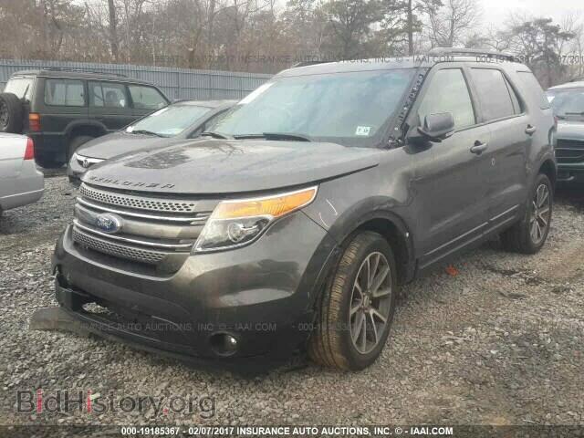 2015 Ford Explorer - VIN: 1FM5K8D83FGA11942 - Фото 2