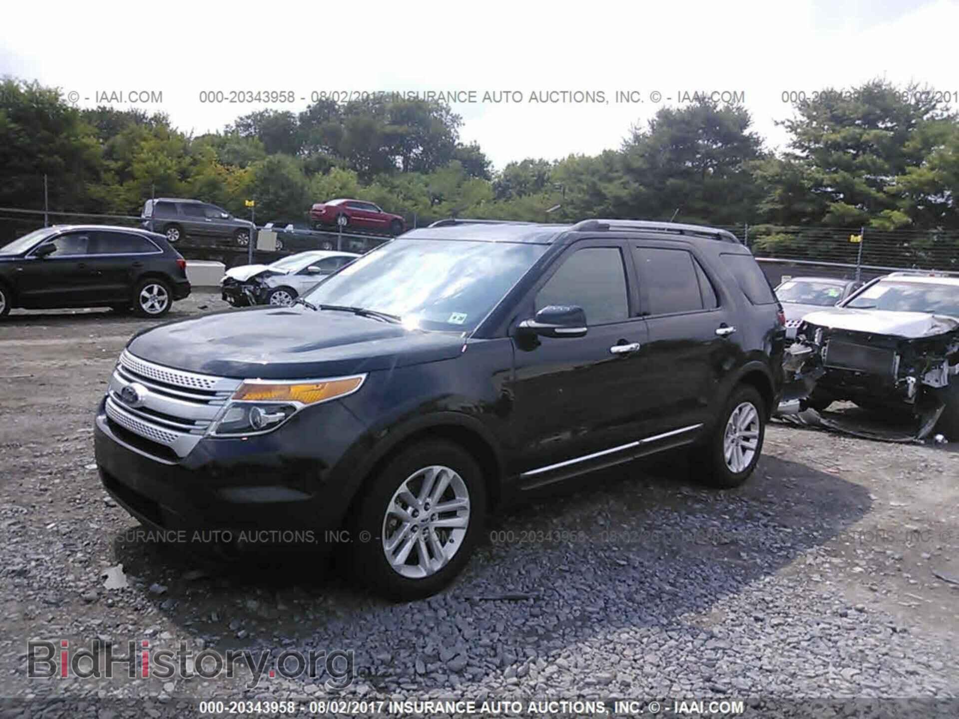2015 Ford Explorer - VIN: 1FM5K7D89FGC59185 - Фото 2