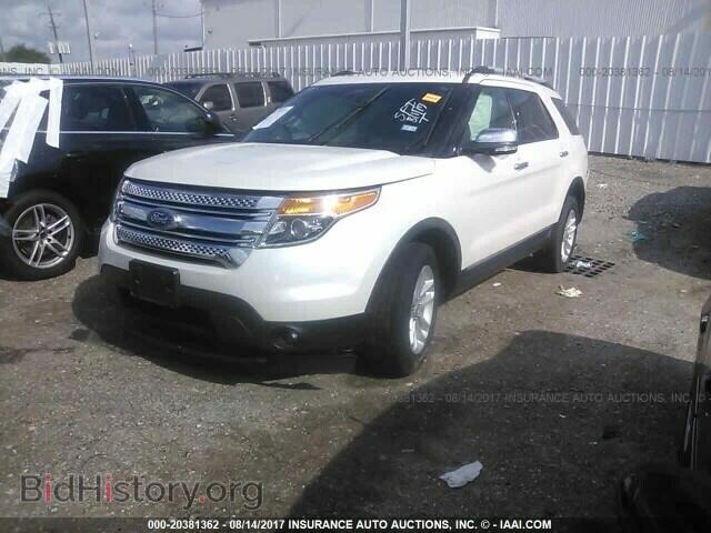 2015 Ford Explorer - VIN: 1FM5K7D85FGB84906 - Фото 2