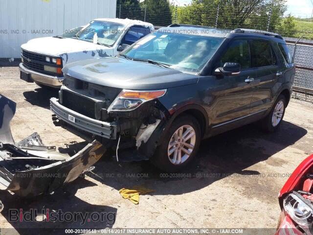 2015 Ford Explorer - VIN: 1FM5K7D84FGC63256 - Photo 2