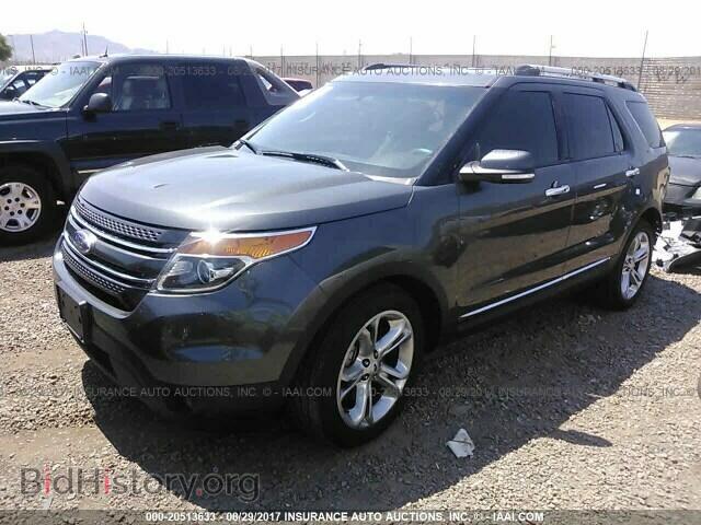 2015 Ford Explorer - VIN: 1FM5K7F81FGB74029 - Фото 2