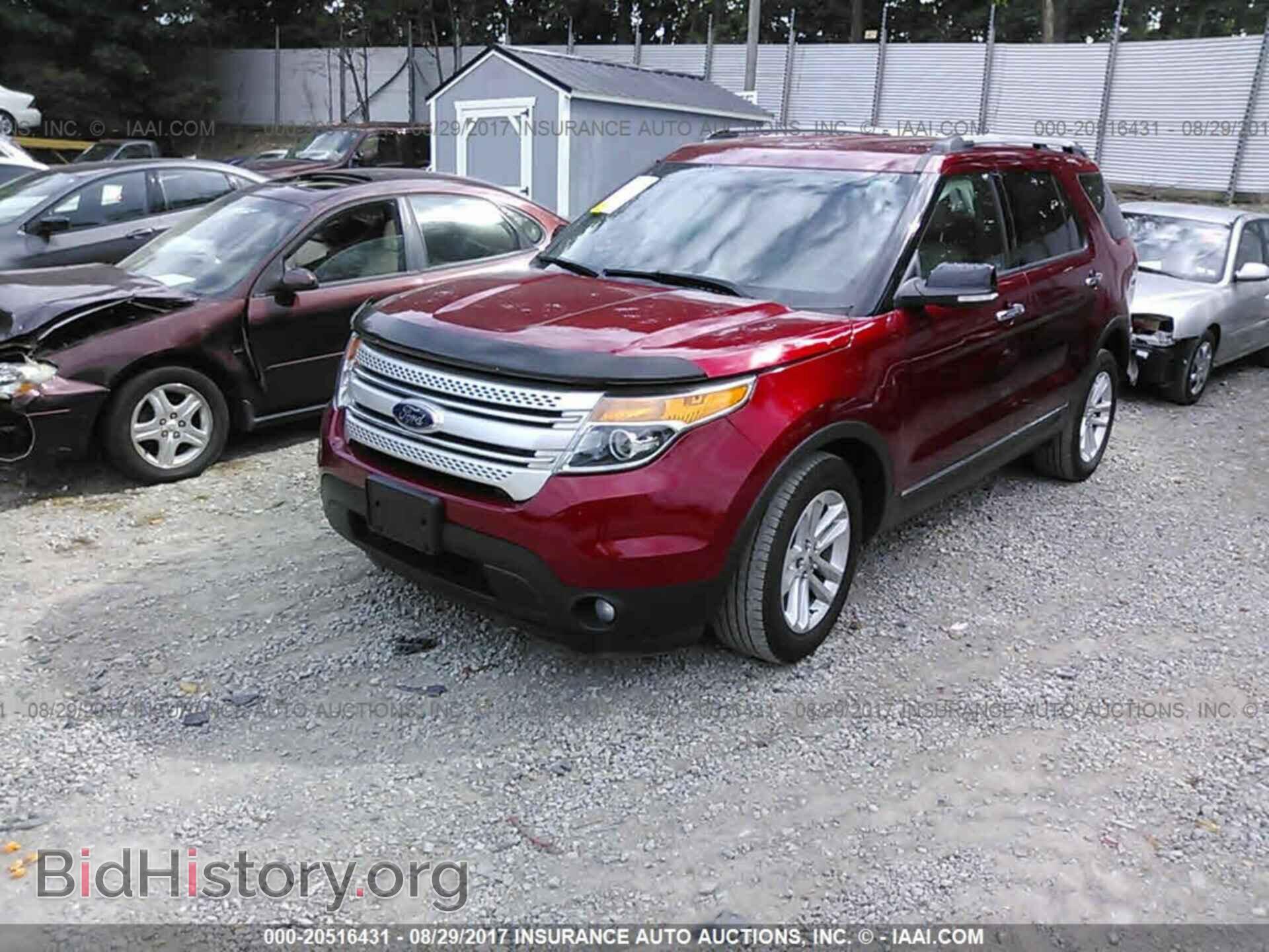 2015 Ford Explorer - VIN: 1FM5K7D86FGA74964 - Фото 2