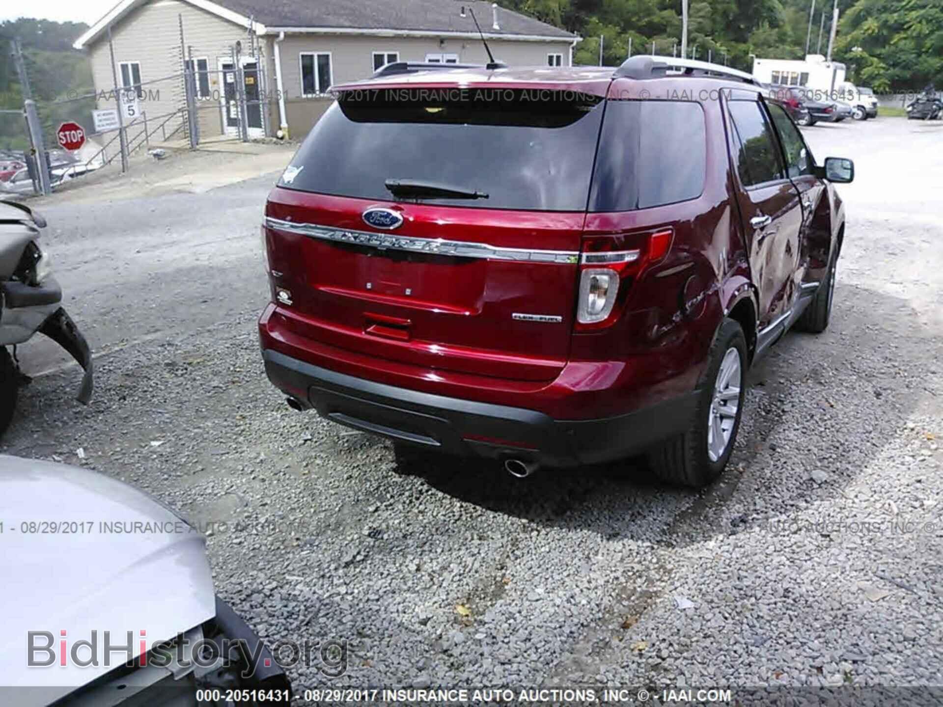 2015 Ford Explorer - VIN: 1FM5K7D86FGA74964 - Фото 4