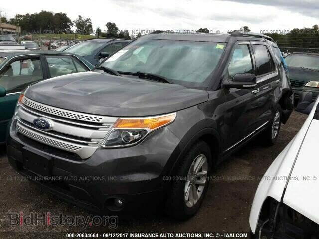 2015 Ford Explorer - VIN: 1FM5K8D86FGA93780 - Photo 2
