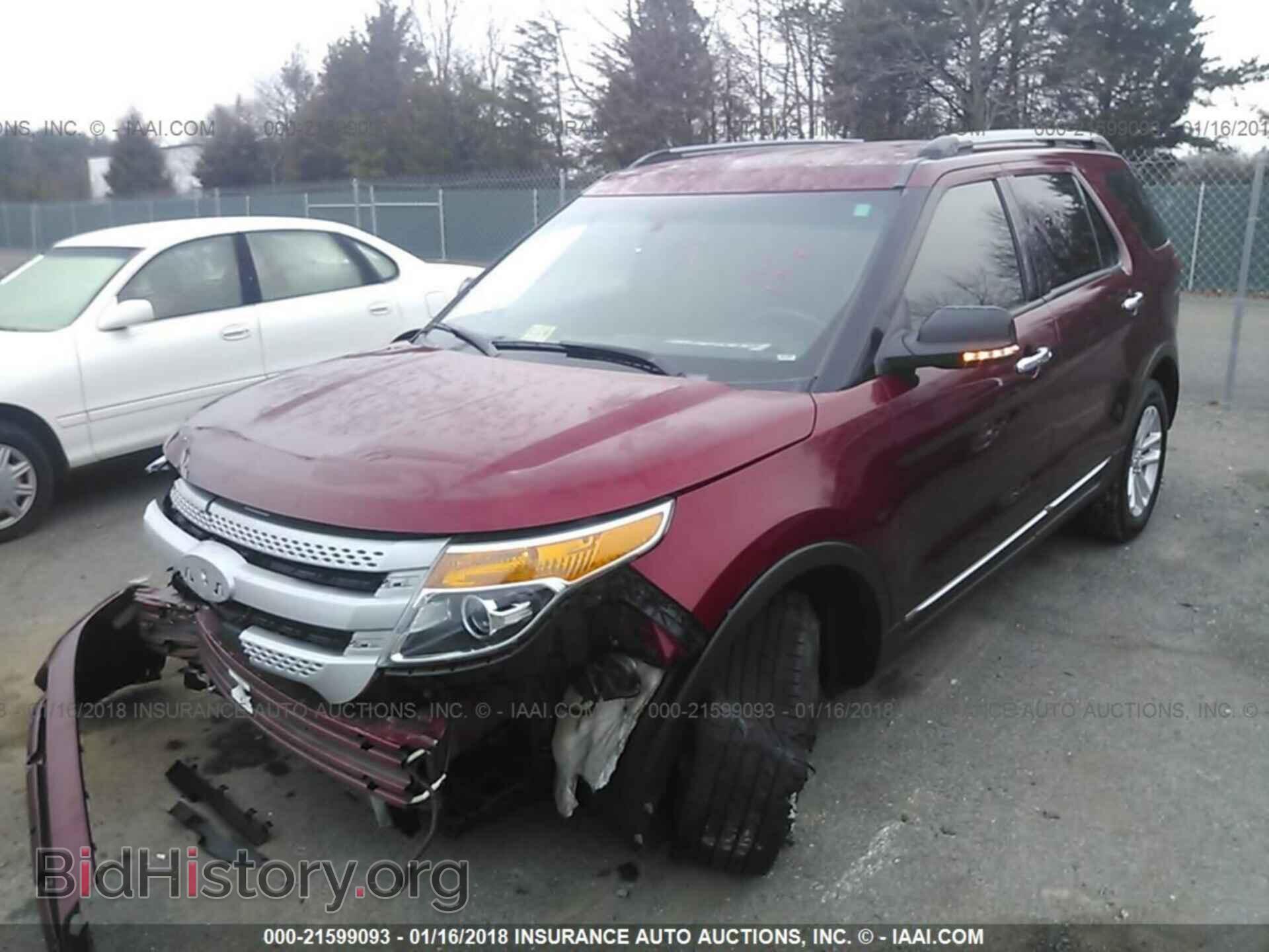 2015 Ford Explorer - VIN: 1FM5K7D81FGA62172 - Фото 2