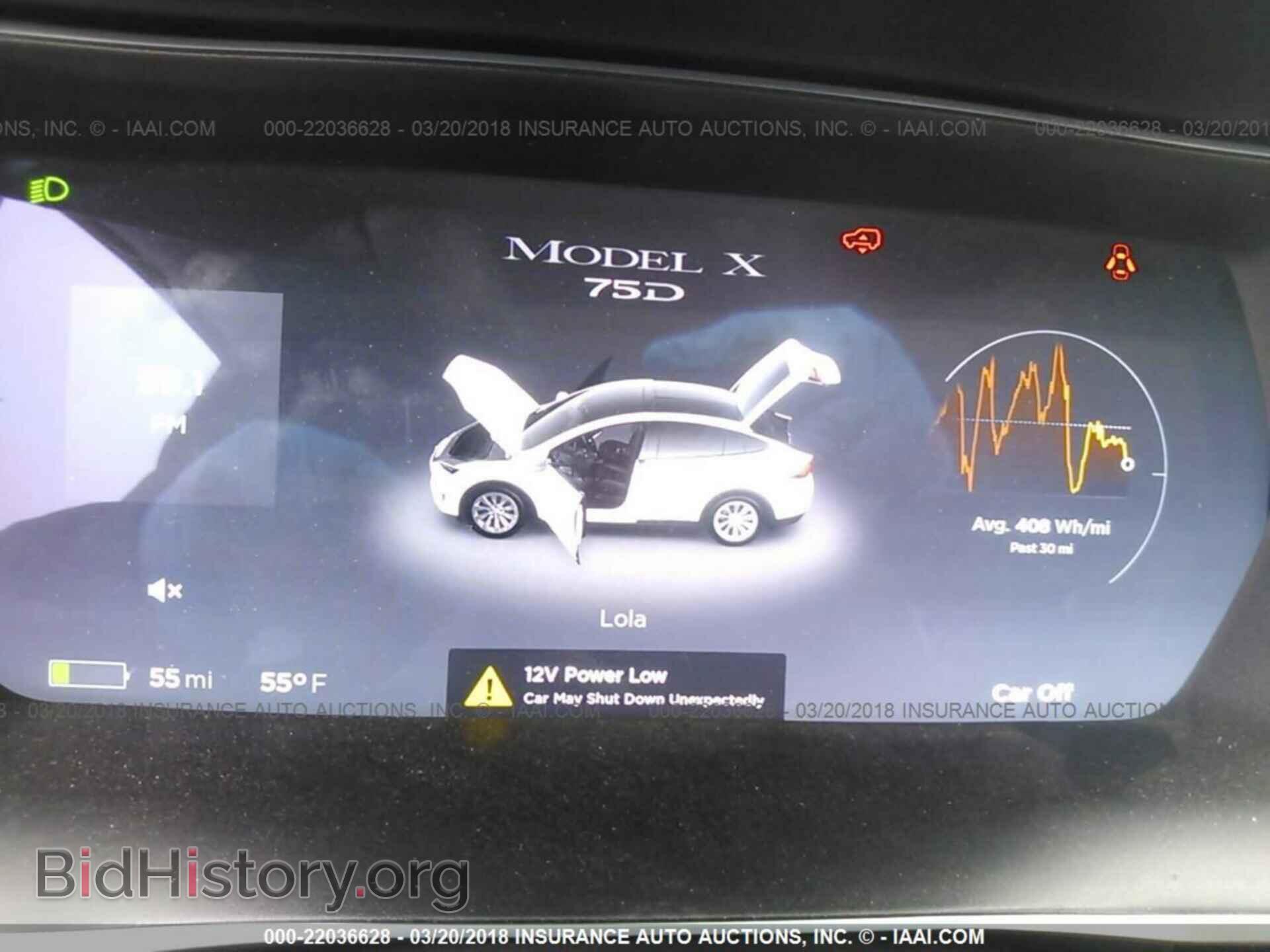 2016 Tesla Model x - VIN: 5YJXCBE22GF014506 - Photo 7