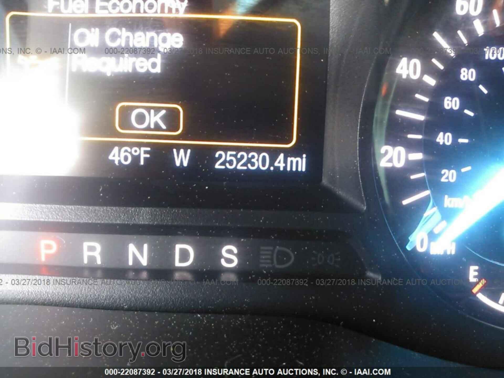 2015 Ford Edge - VIN: 2FMTK4G86FBB78184 - Фото 7