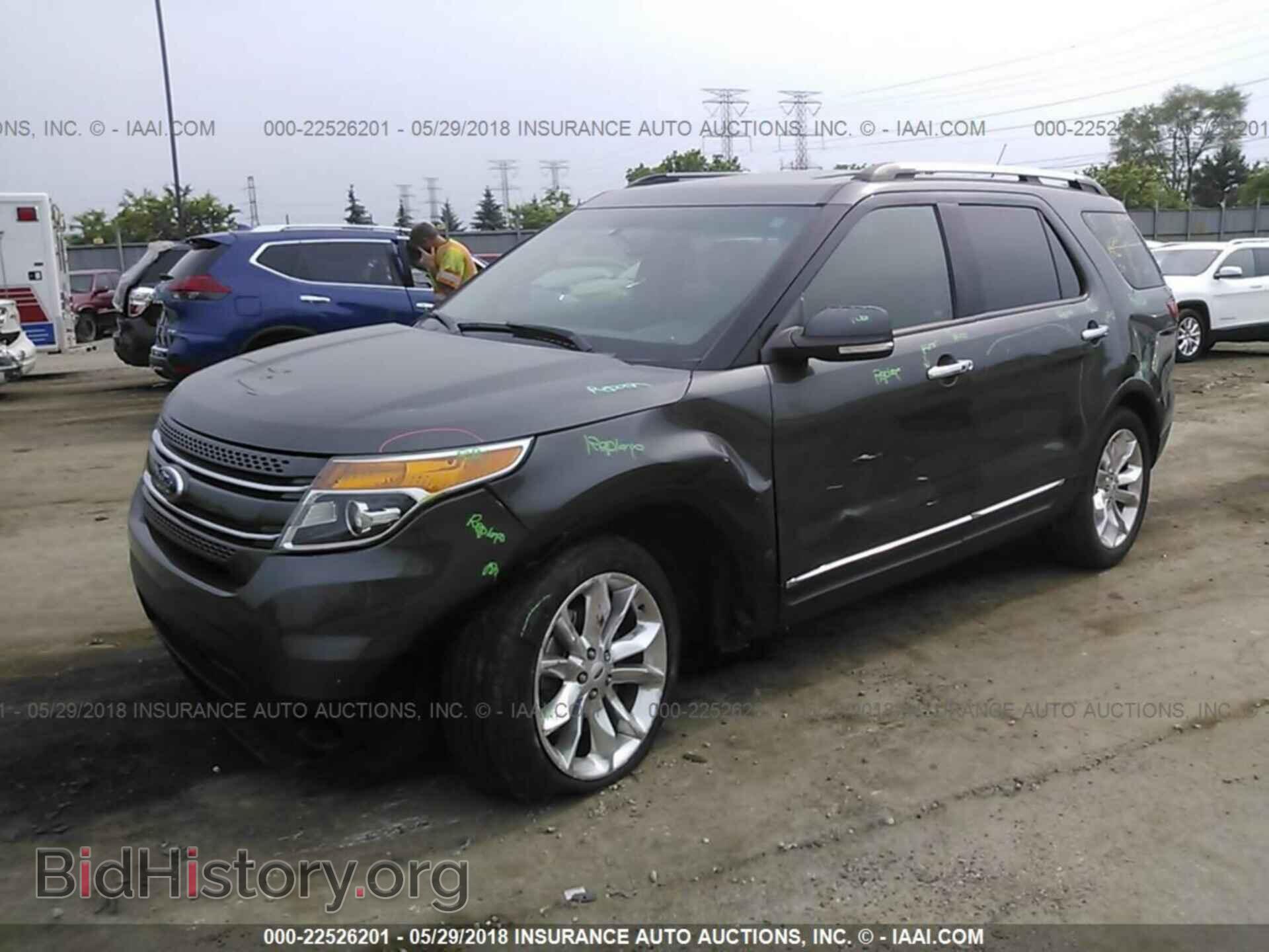 2015 Ford Explorer - VIN: 1FM5K8F80FGA96381 - Photo 2