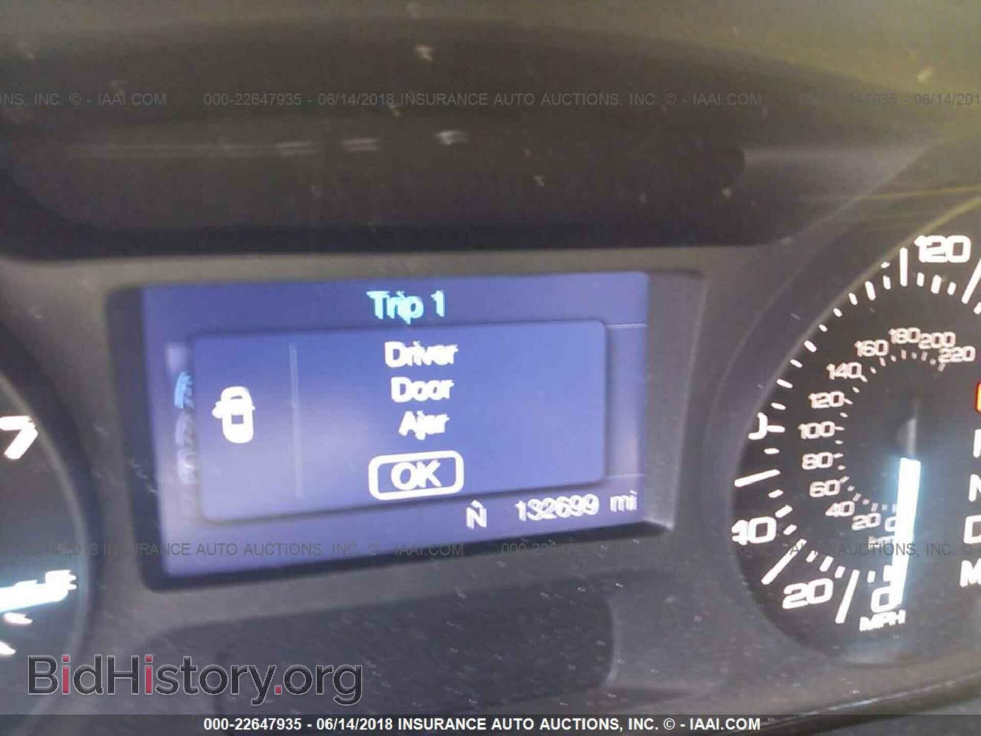 2012 Ford Edge - VIN: 2FMDK4JCXCBA05314 - Photo 7