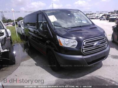 2015 Ford TRANSIT, black — VIN 1FTNE1YM7FKA60214, IAAI