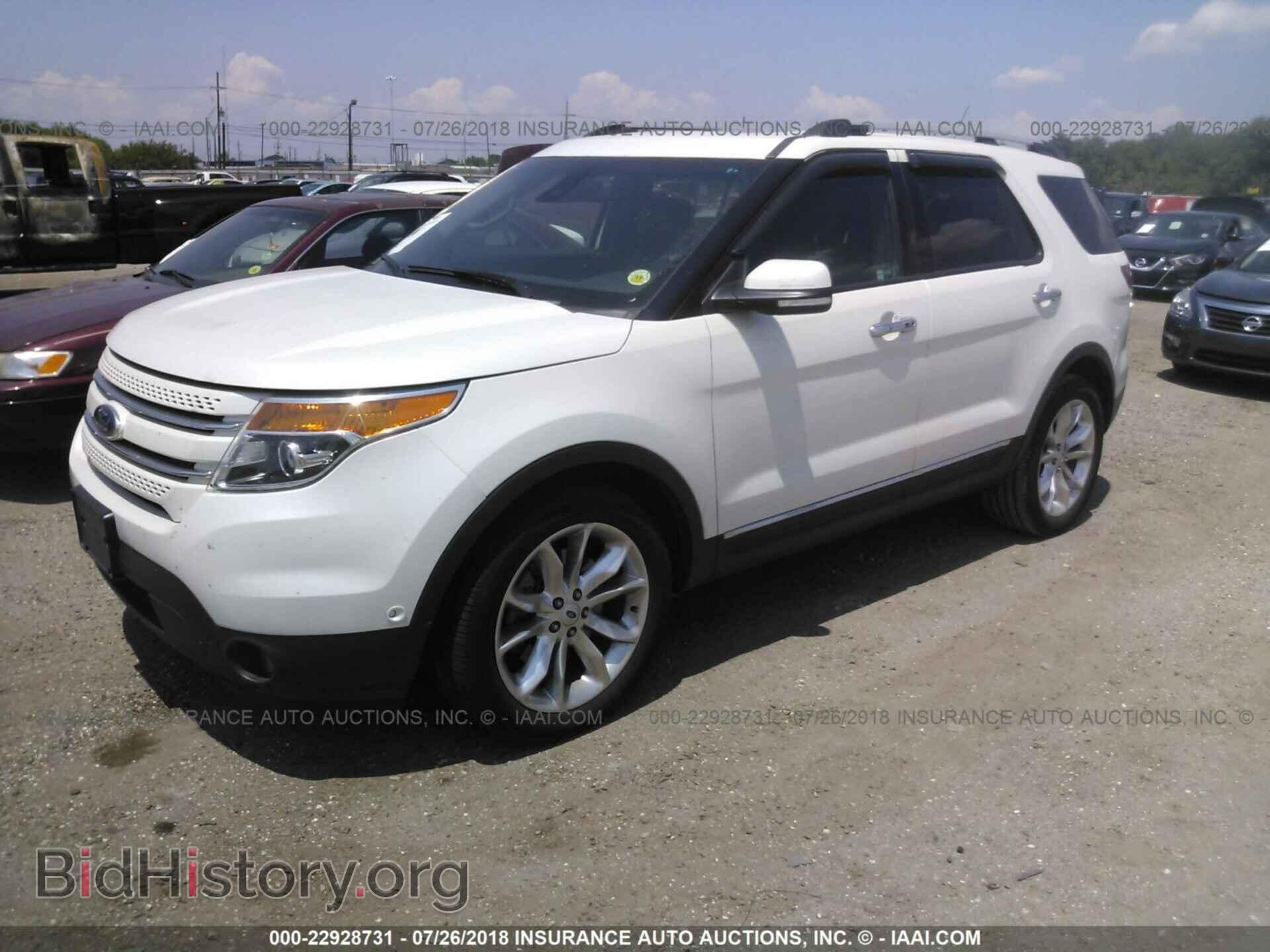 2015 Ford Explorer - VIN: 1FM5K7F87FGA02703 - Photo 2