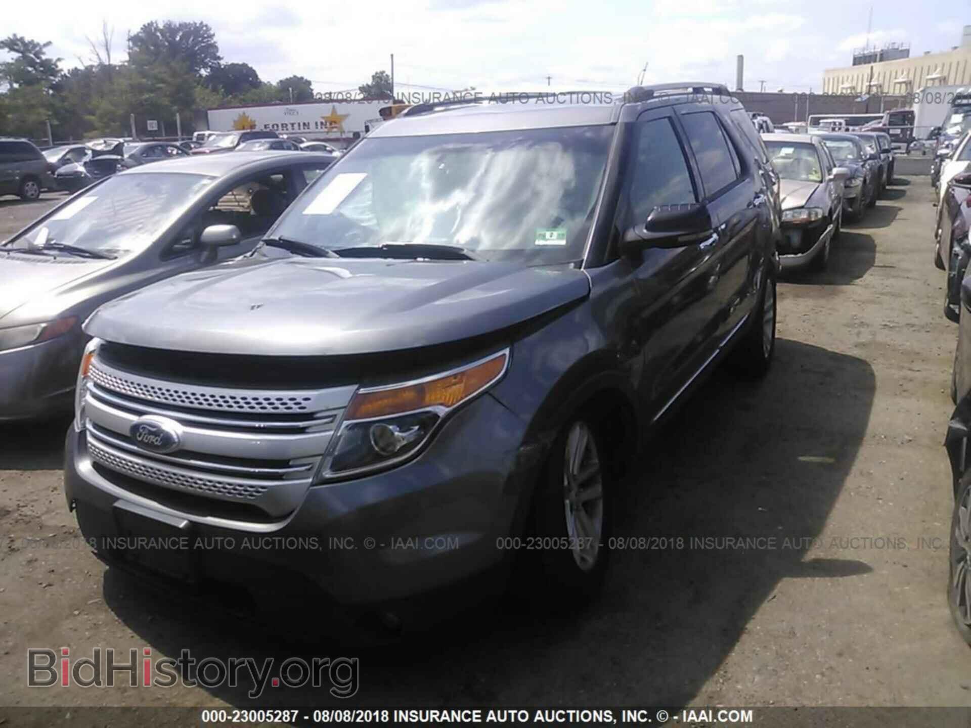2013 Ford Explorer - VIN: 1FM5K8D86DGA73588 - Photo 2