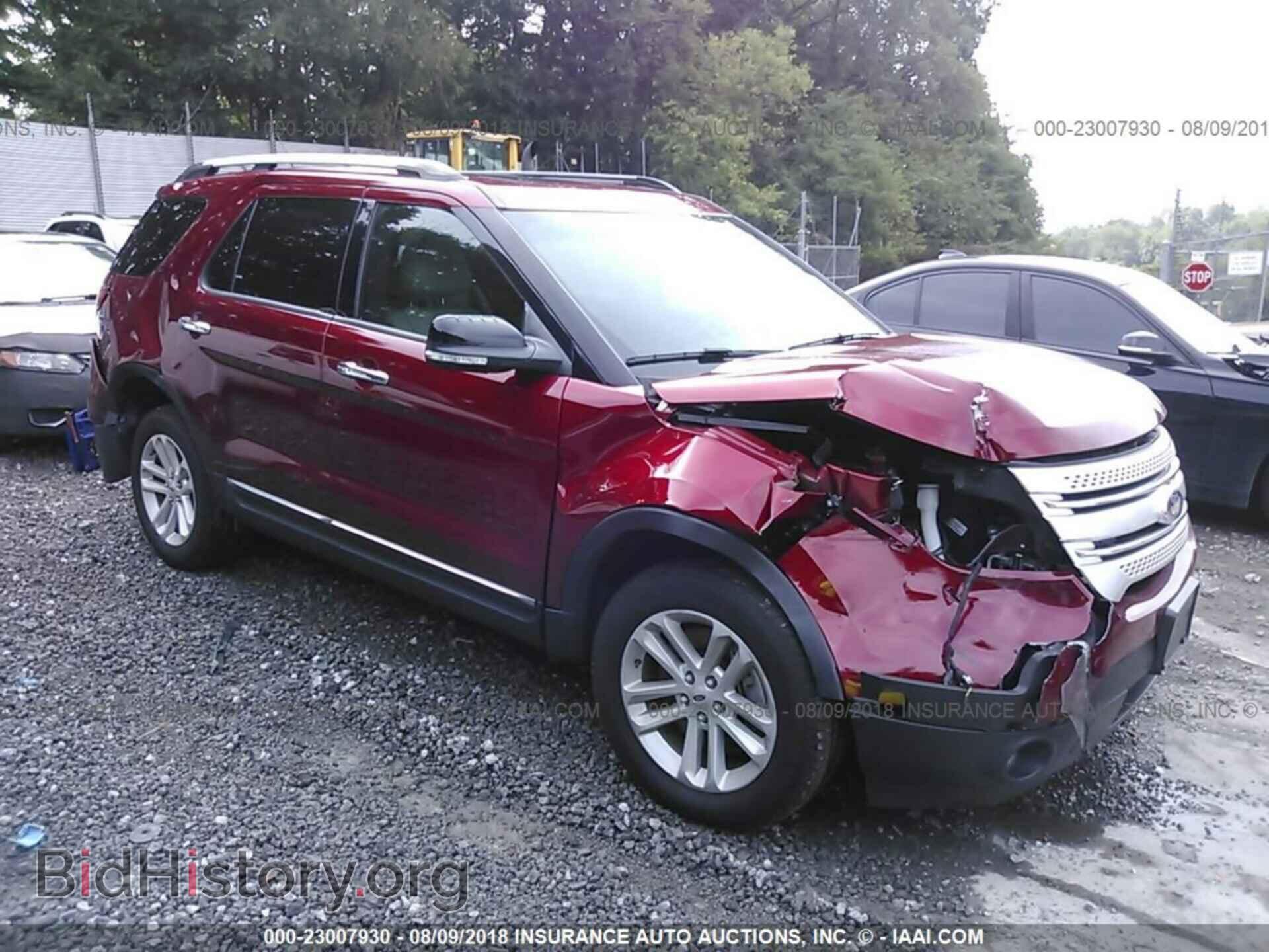 Photo 1FM5K8D86FGC47288 - Ford Explorer 2015