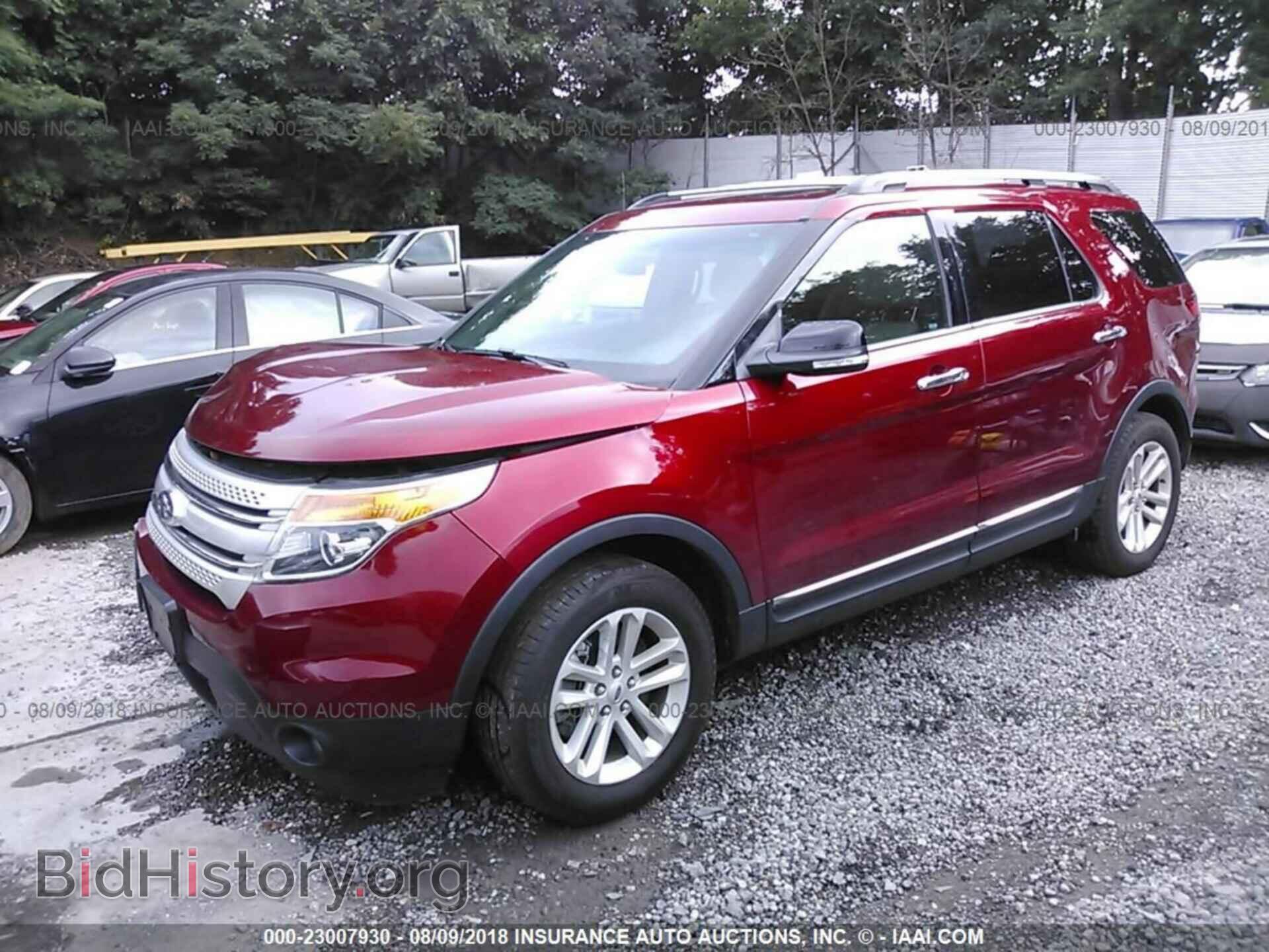 2015 Ford Explorer - VIN: 1FM5K8D86FGC47288 - Фото 2
