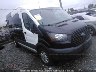 2015 Ford TRANSIT, черный — VIN 1FTYR2CM4FKA75879, IAAI