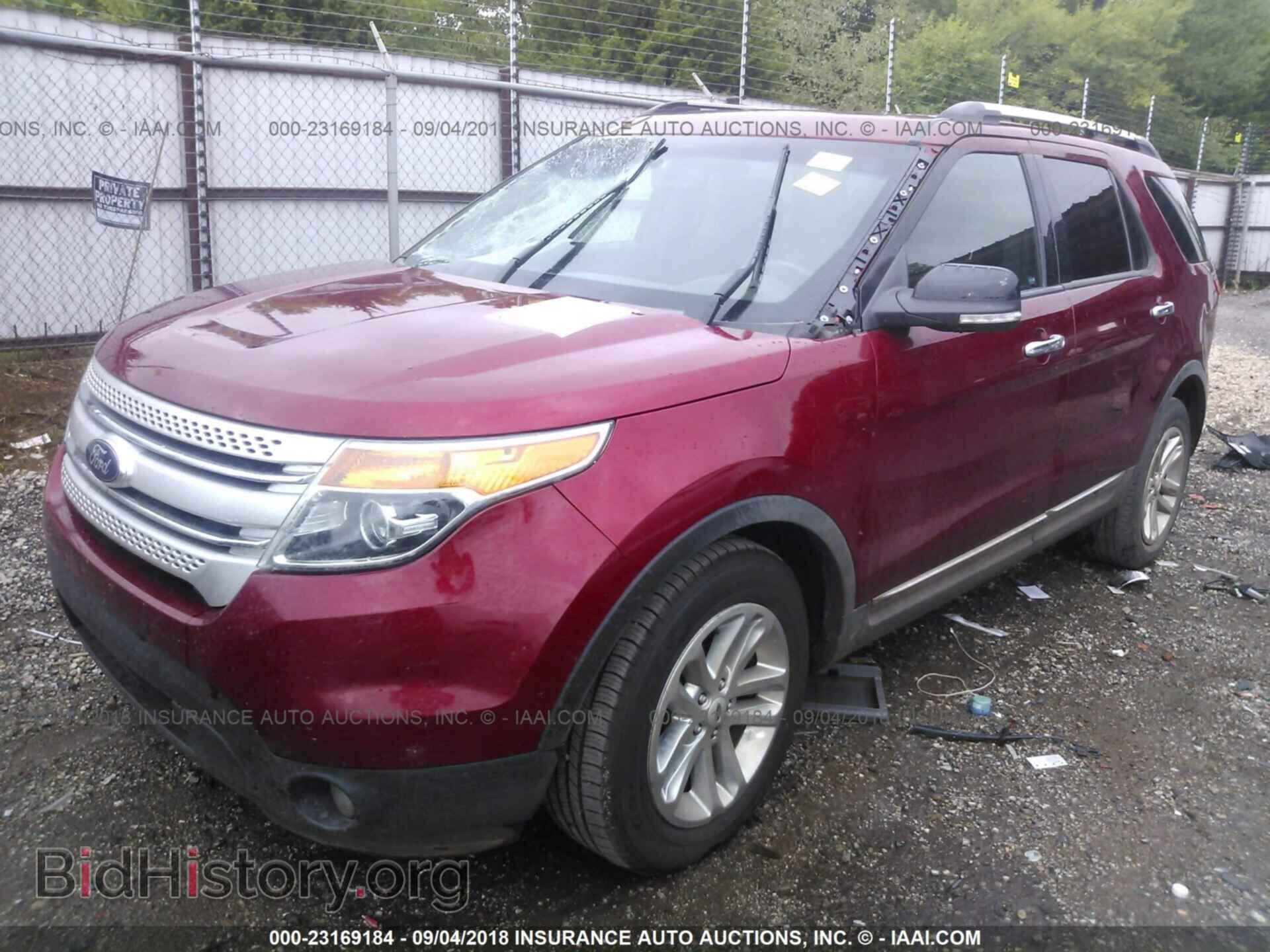 2015 Ford Explorer - VIN: 1FM5K7D89FGA64476 - Фото 2