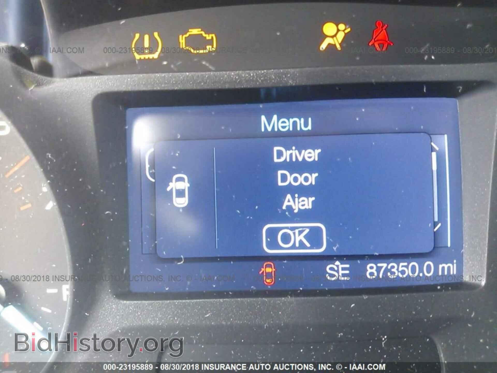 2012 Ford Edge - VIN: 2FMDK3GCXCBA33079 - Photo 7