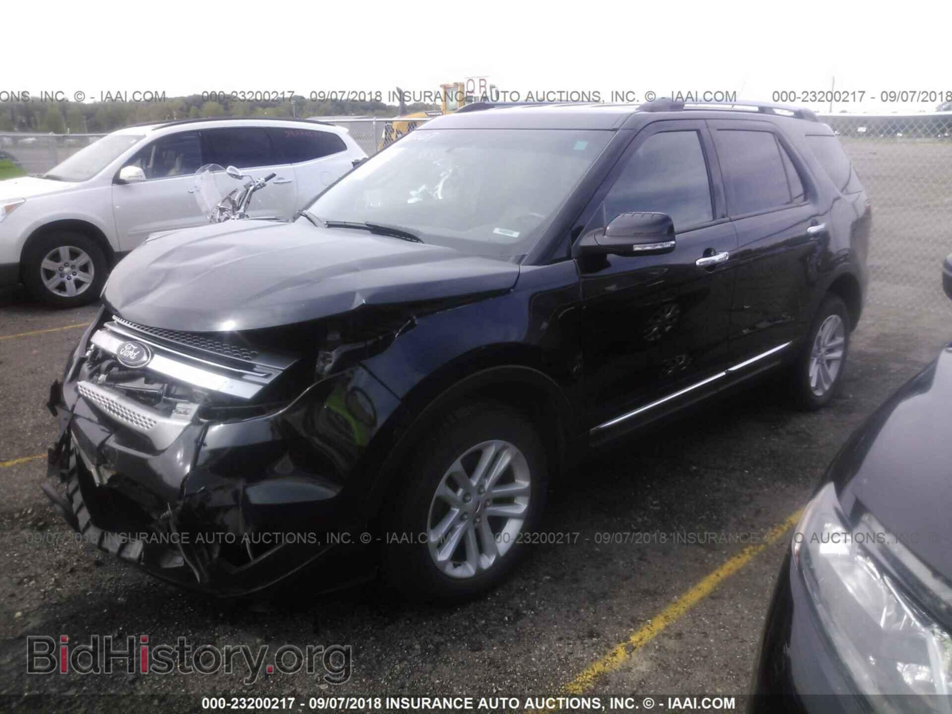 2015 Ford Explorer - VIN: 1FM5K8D88FGA93750 - Photo 2
