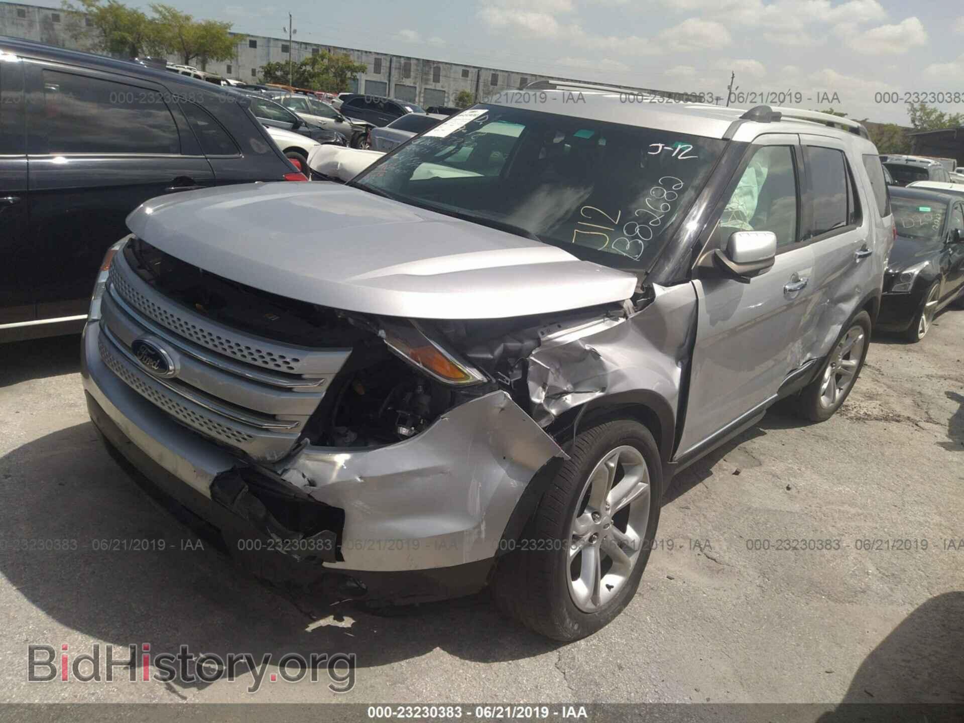 2015 FORD EXPLORER - VIN: 1FM5K7F83FGB82682 - Photo 2