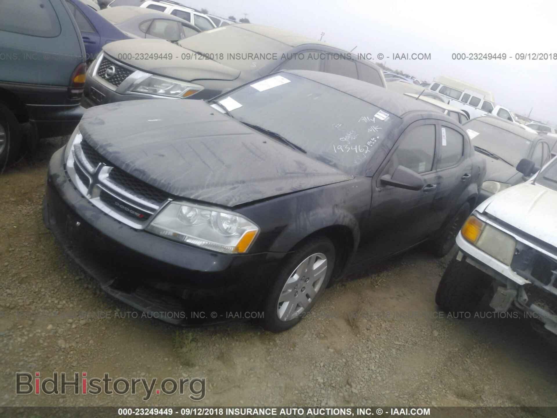 2014 Dodge Avenger - VIN: 1C3CDZAB7EN193462 - Фото 2