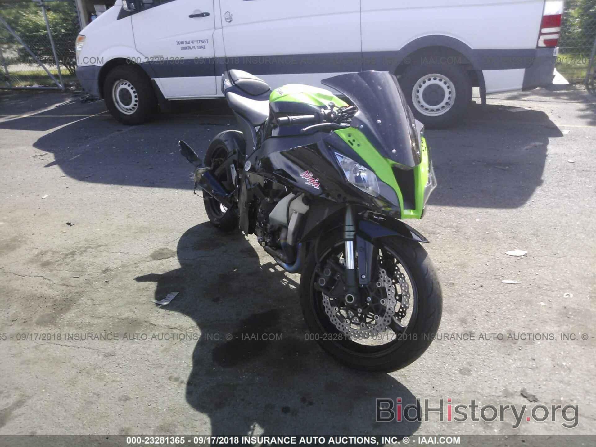kawasaki zx1000 price
