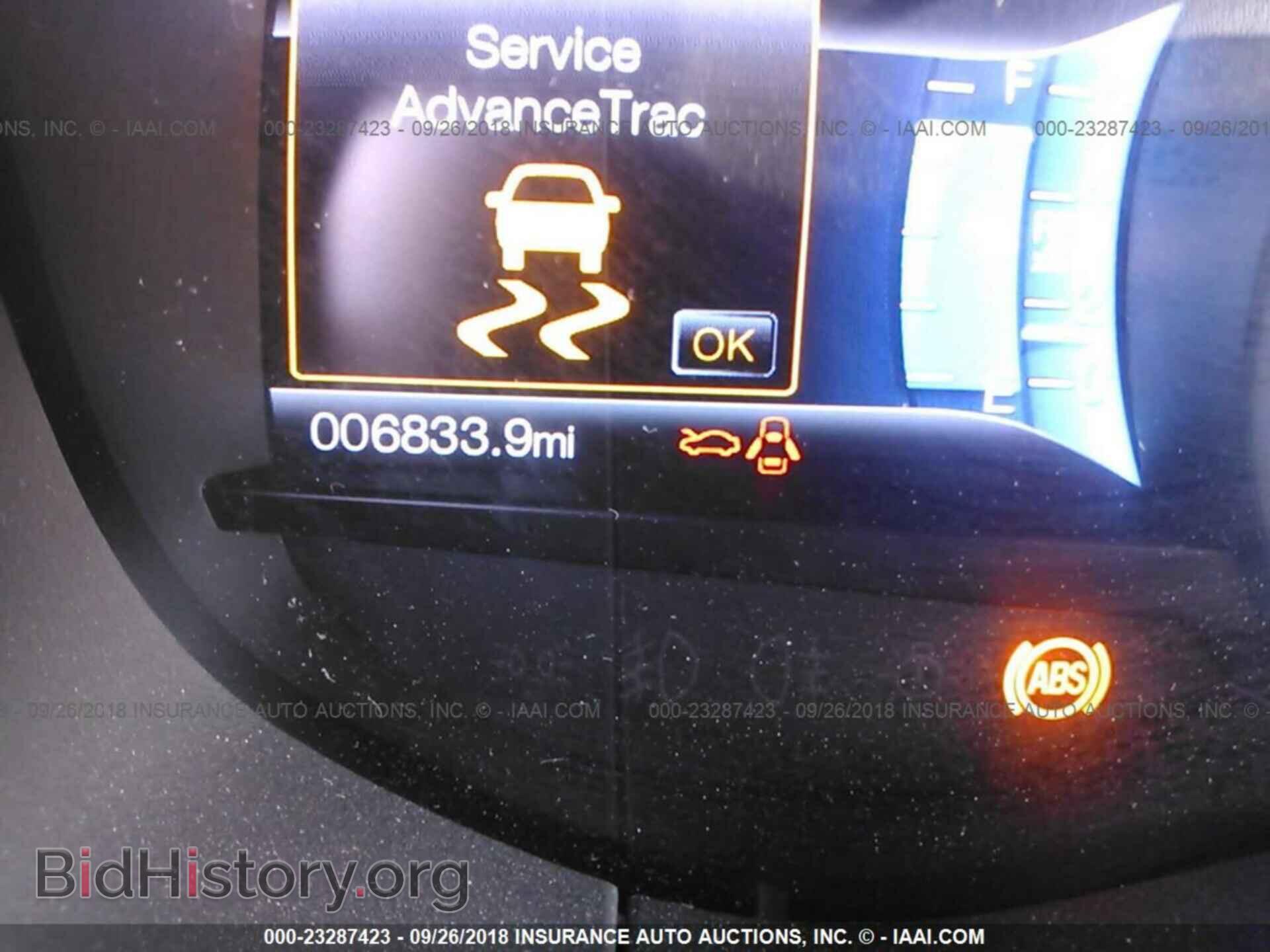 2018 Ford Edge - VIN: 2FMPK4K99JBC15559 - Фото 7
