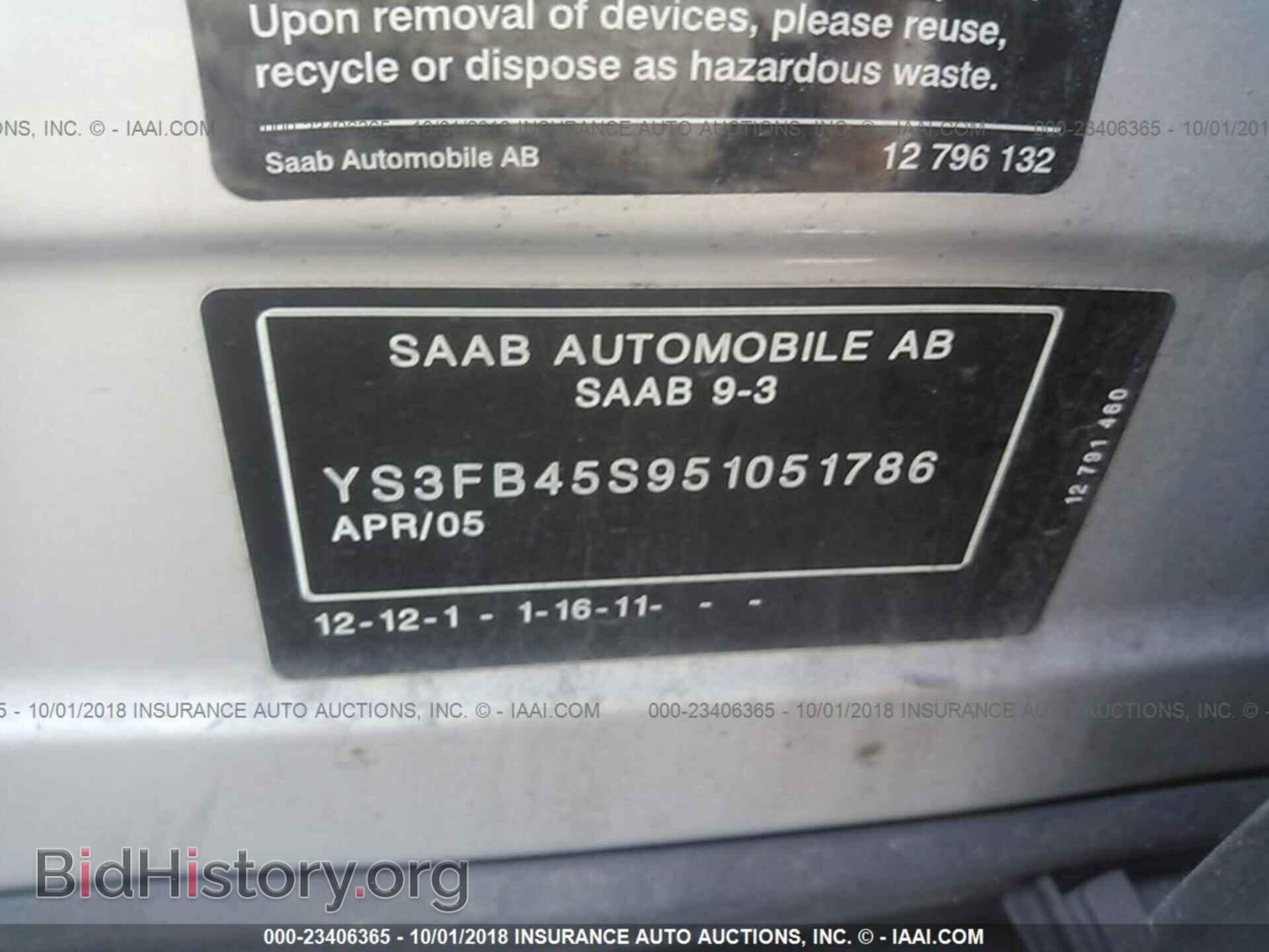 2005 SAAB 9-3 - VIN: YS3FB45S951051786 - Фото 9