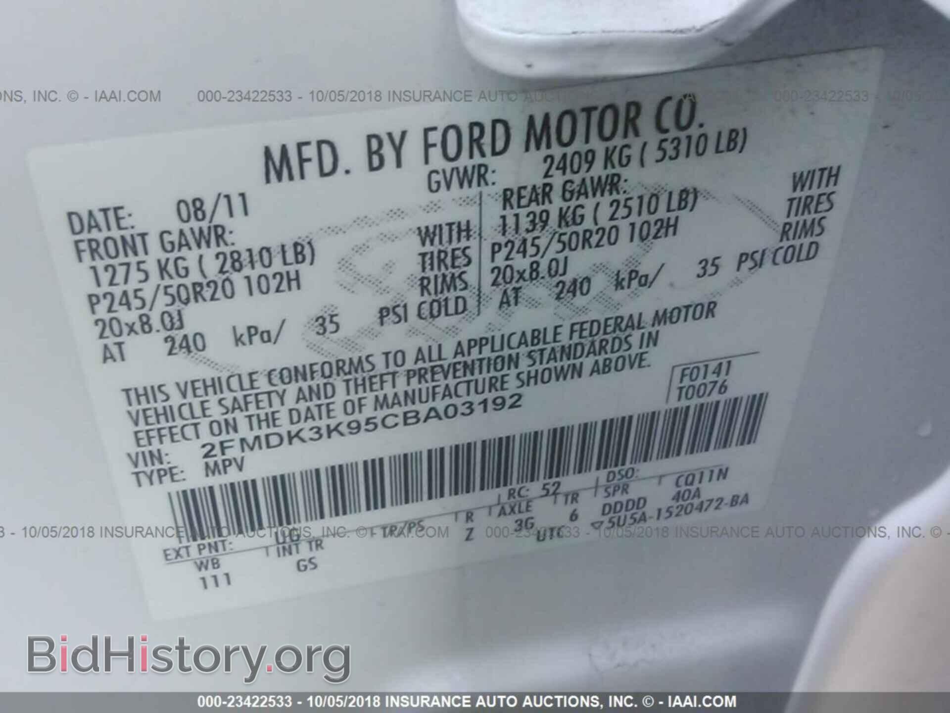 2012 Ford Edge - VIN: 2FMDK3K95CBA03192 - Фото 9