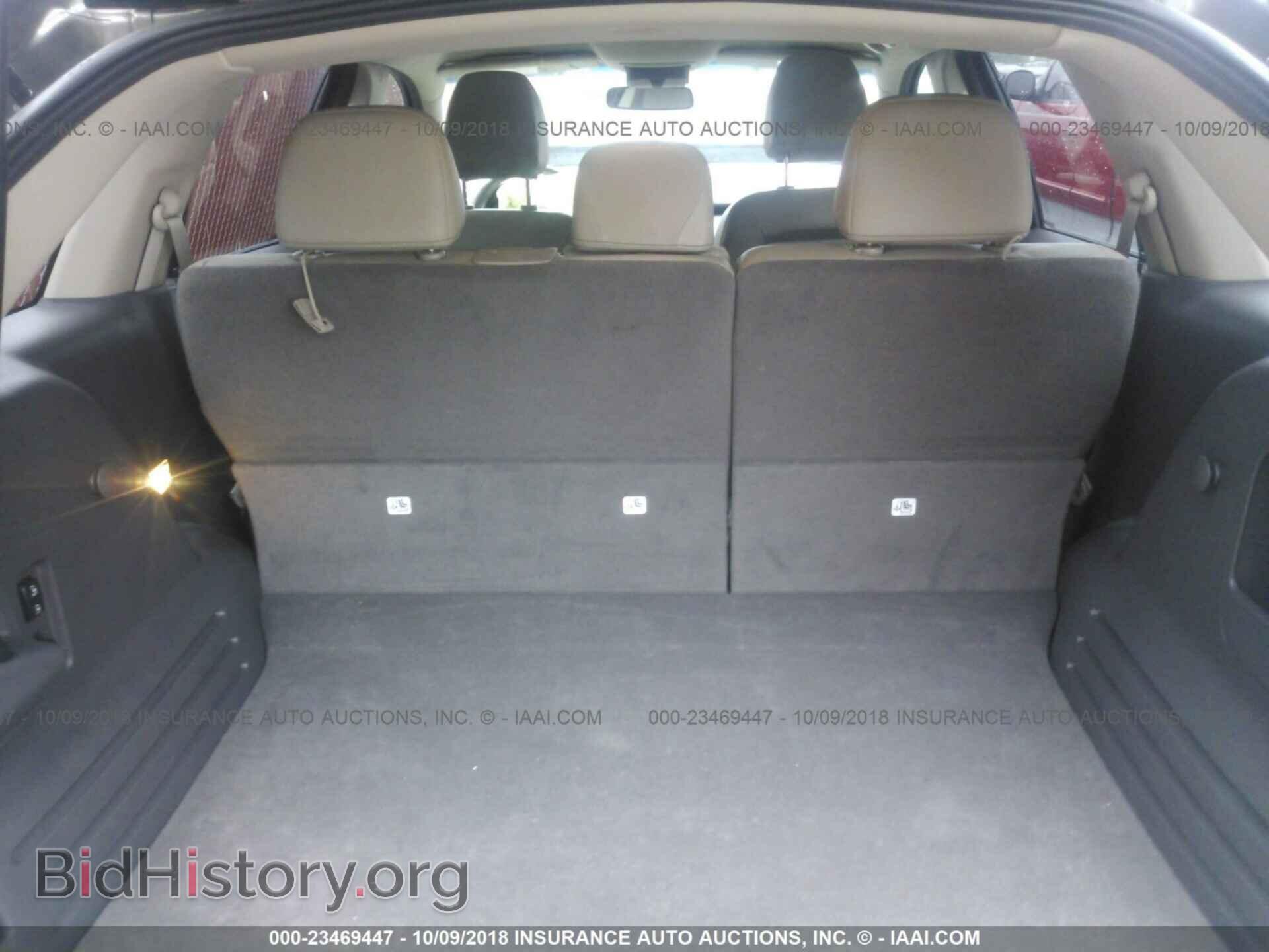 2013 Ford Edge - VIN: 2FMDK3JC2DBC21623 - Фото 8