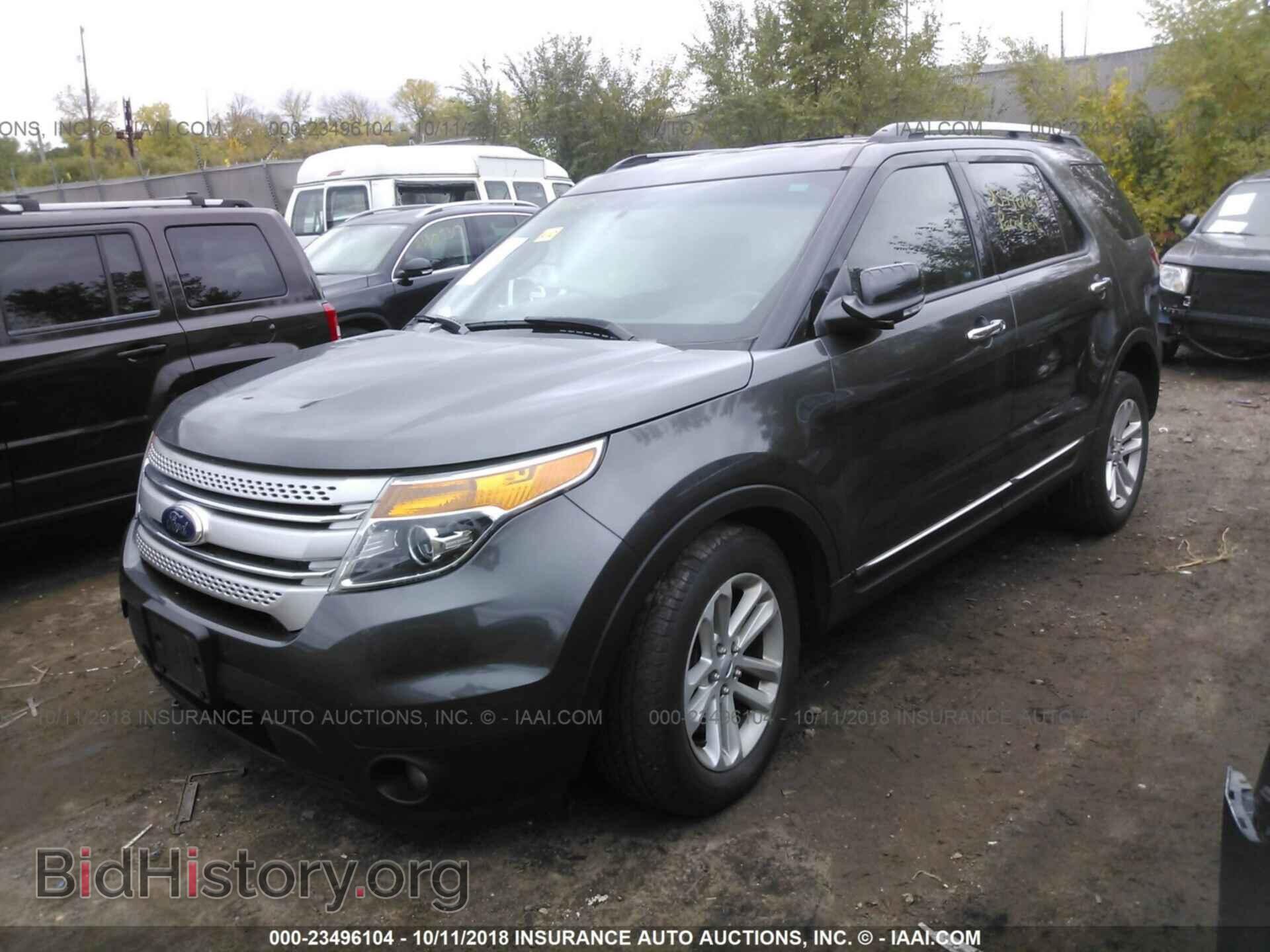 2015 Ford Explorer - VIN: 1FM5K8D84FGA34159 - Photo 2