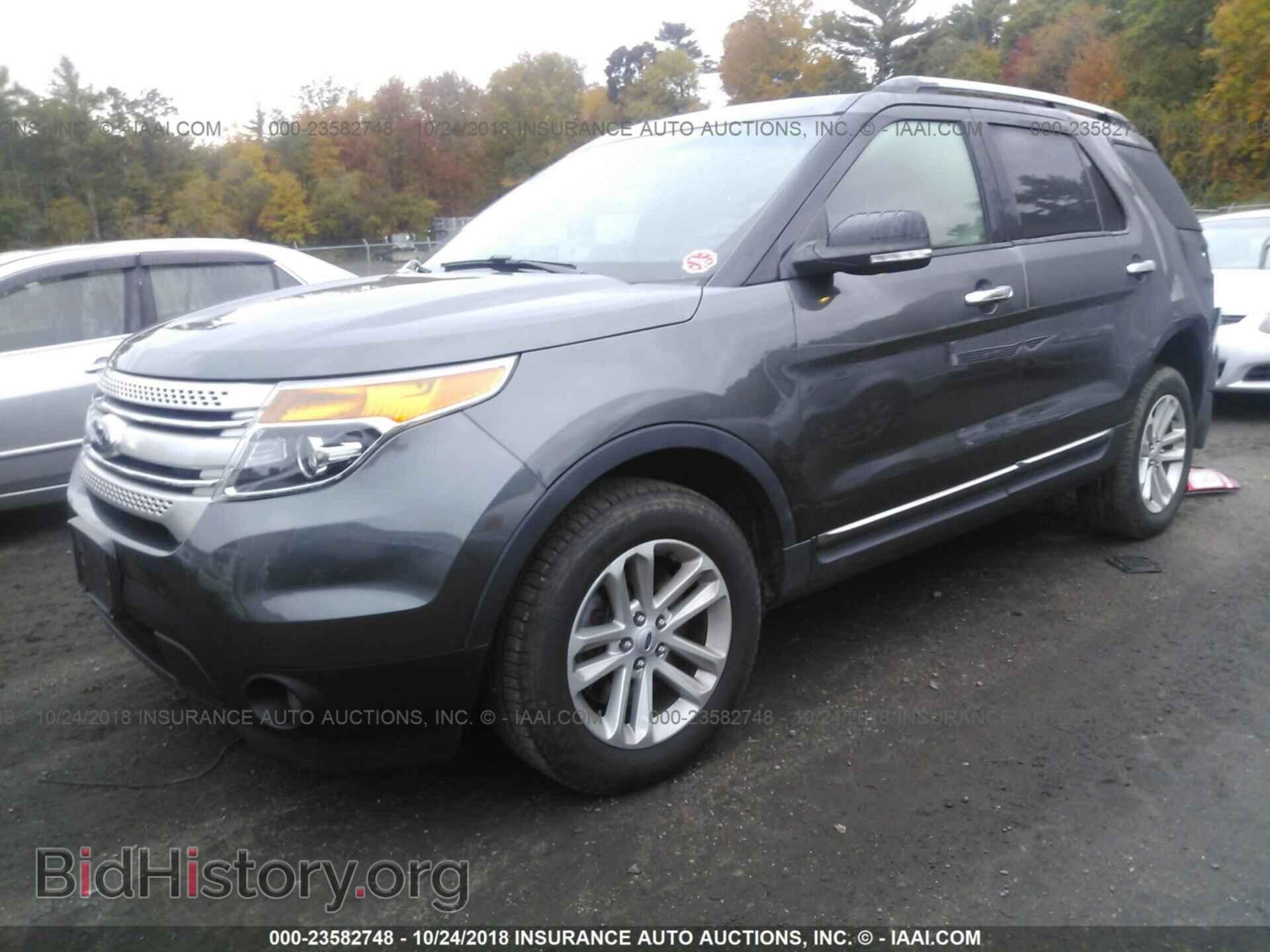 2015 Ford Explorer - VIN: 1FM5K8D80FGC44435 - Photo 2