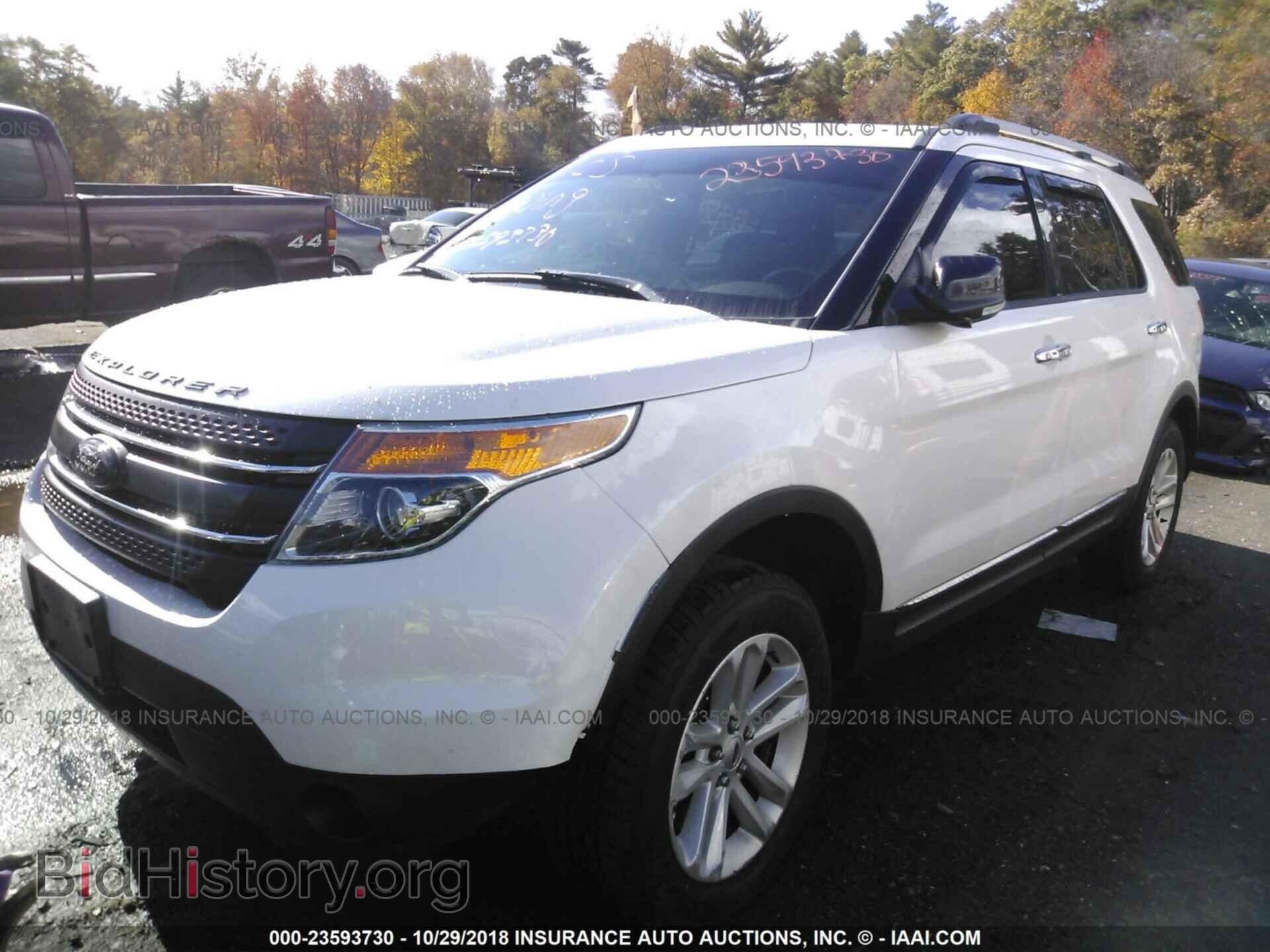 2013 Ford Explorer - VIN: 1FM5K8D89DGC76717 - Photo 2