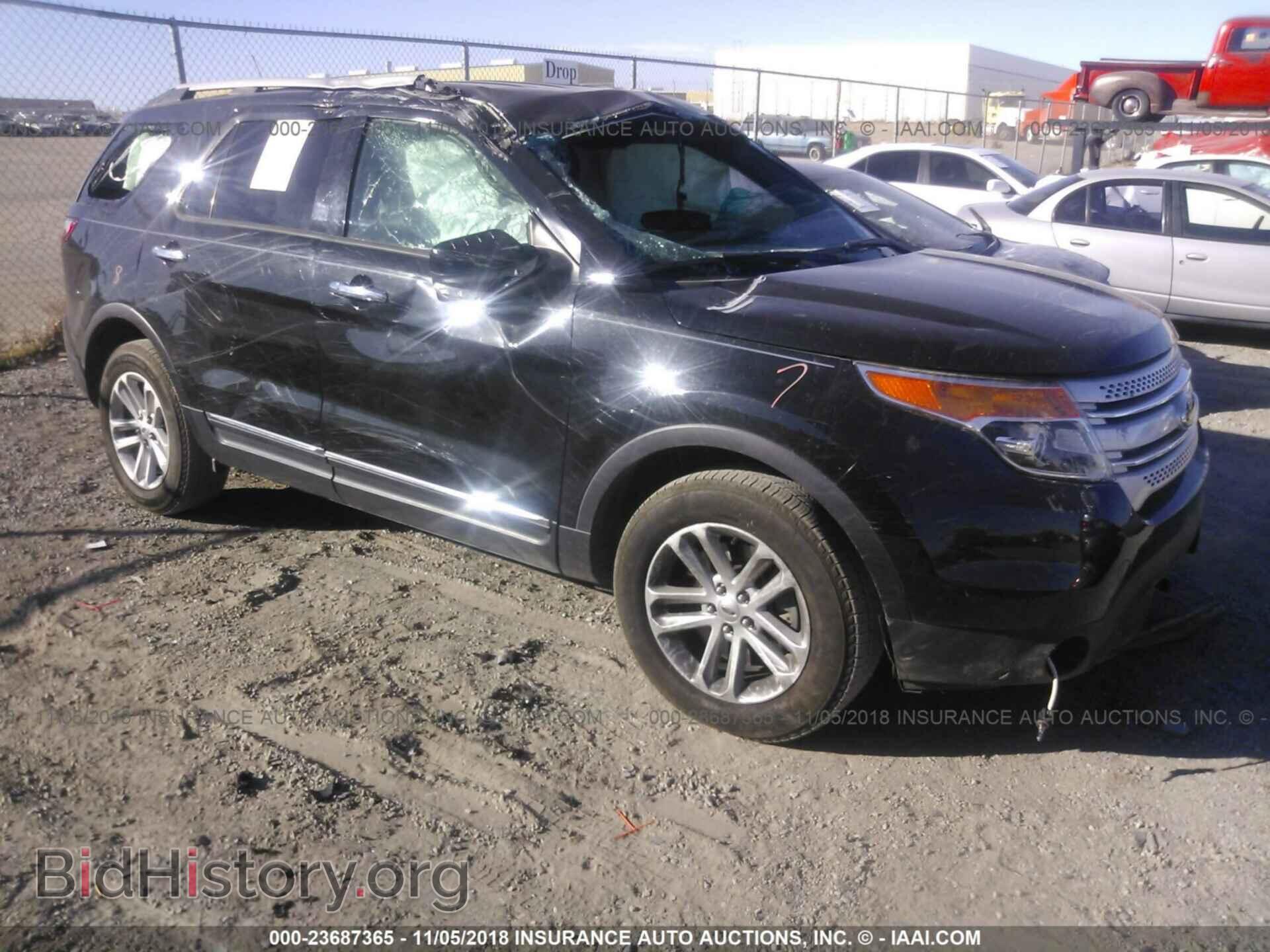 Photo 1FM5K7D87FGB30877 - FORD EXPLORER 2015