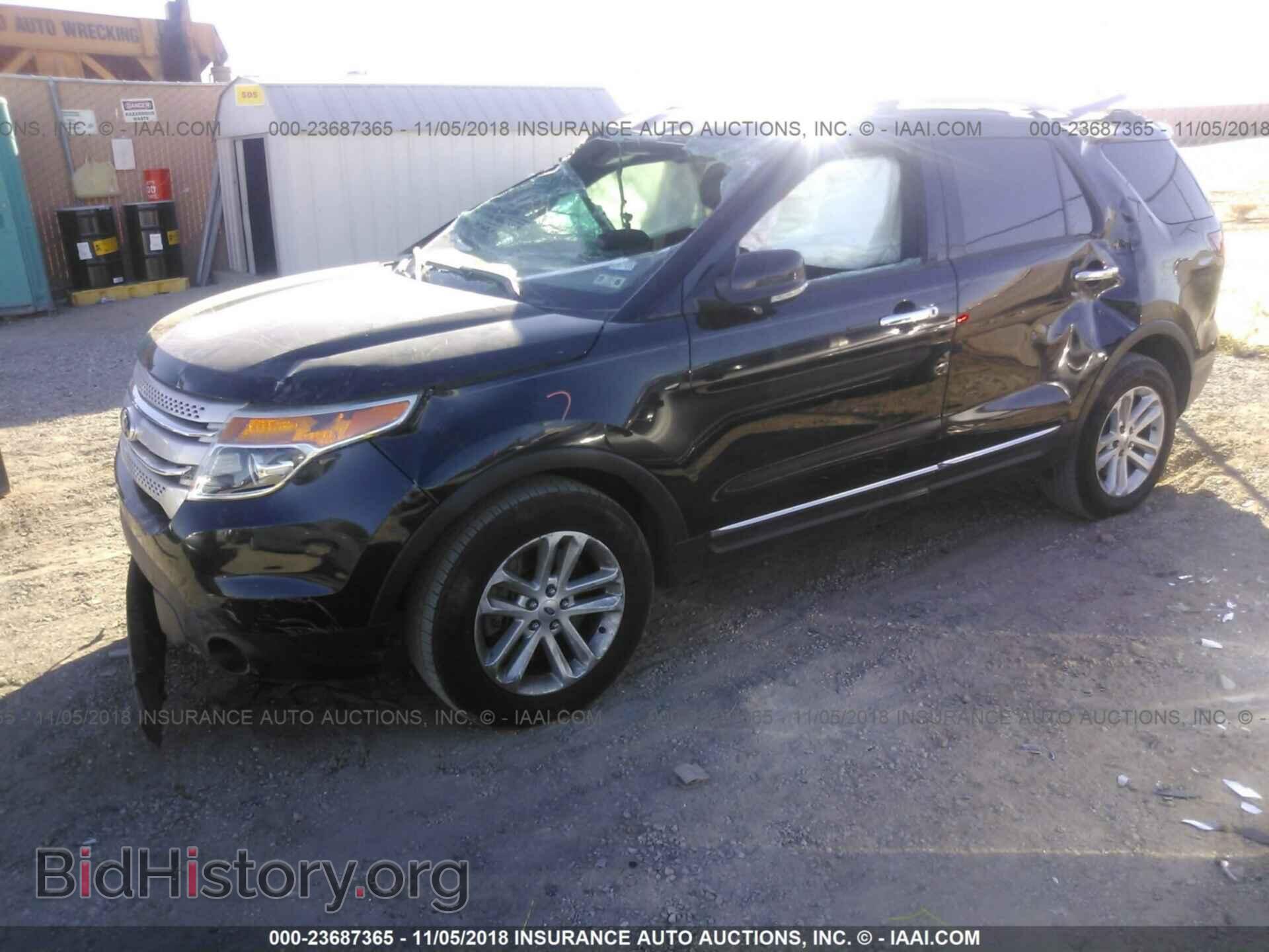 2015 FORD EXPLORER - VIN: 1FM5K7D87FGB30877 - Photo 2