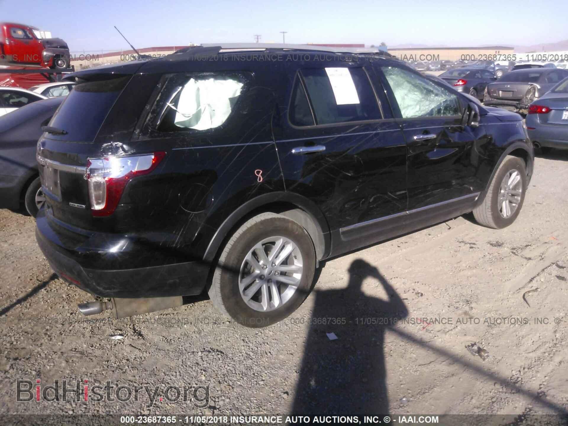 2015 FORD EXPLORER - VIN: 1FM5K7D87FGB30877 - Photo 4
