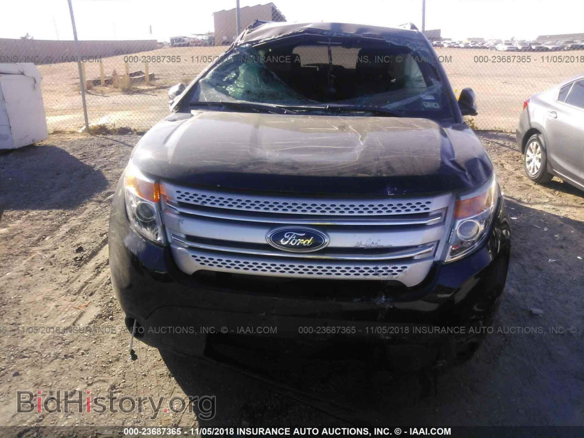 2015 FORD EXPLORER - VIN: 1FM5K7D87FGB30877 - Photo 6