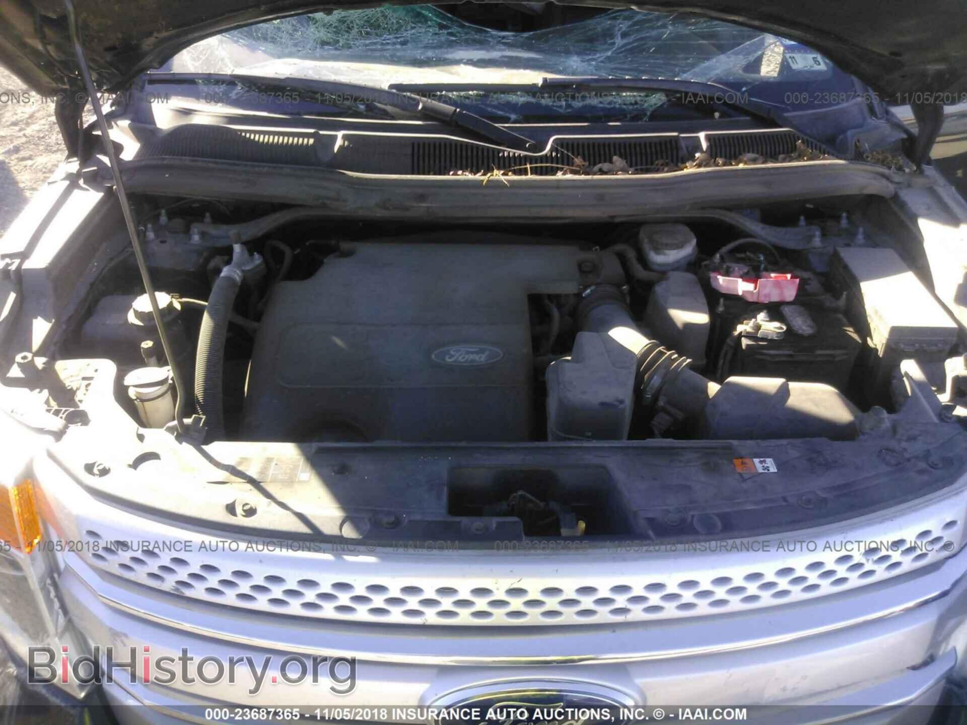 2015 FORD EXPLORER - VIN: 1FM5K7D87FGB30877 - Photo 10
