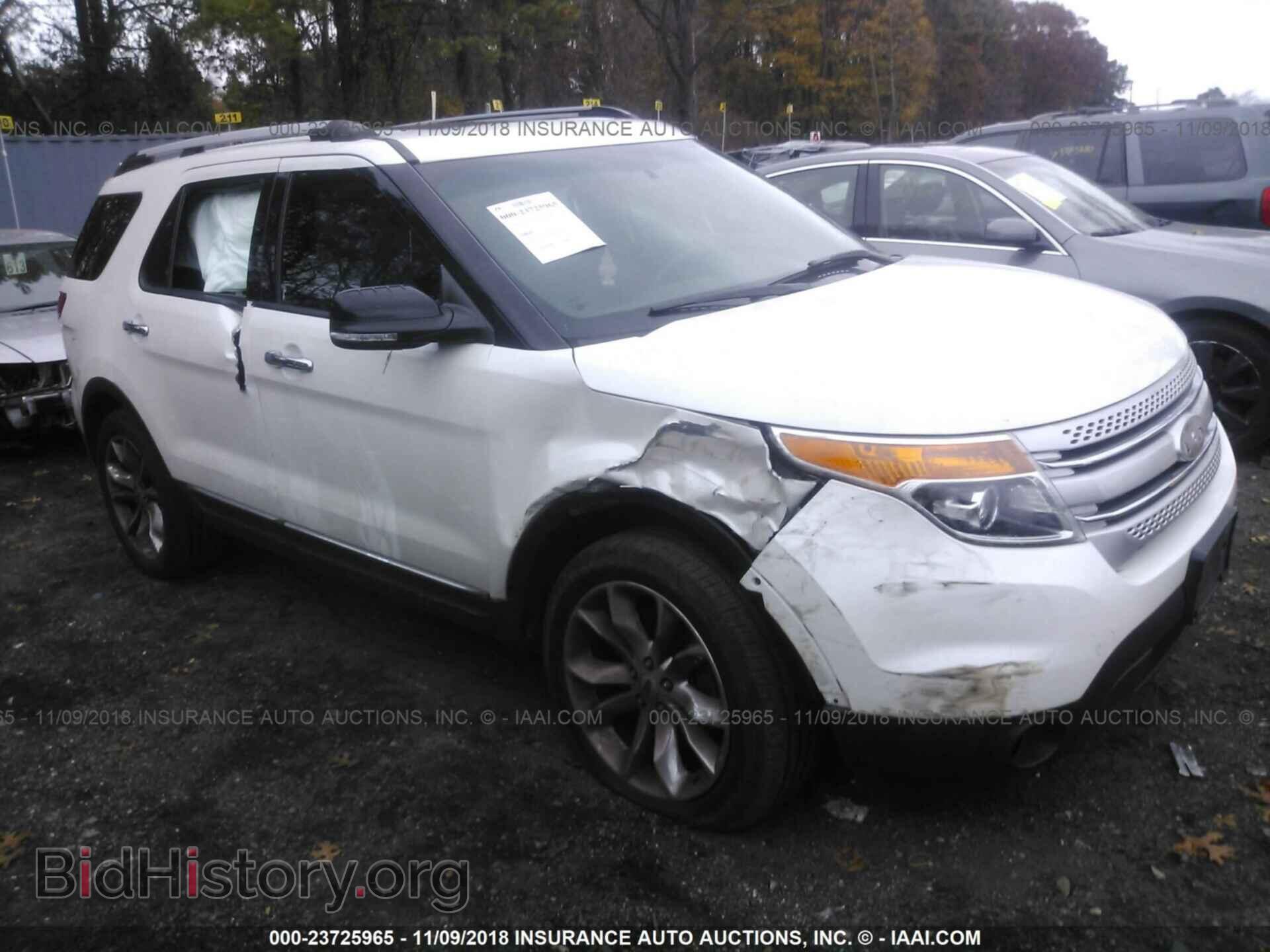 Фотография 1FM5K8D82FGA91153 - FORD EXPLORER 2015