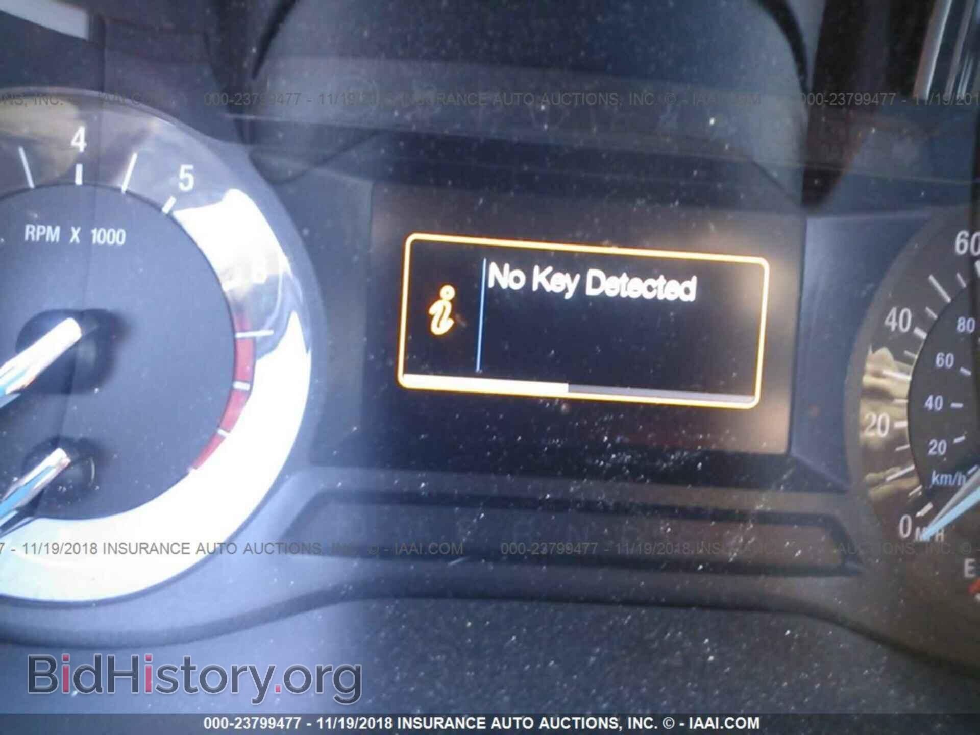 2015 Ford Edge - VIN: 2FMTK4J94FBB52894 - Фото 7